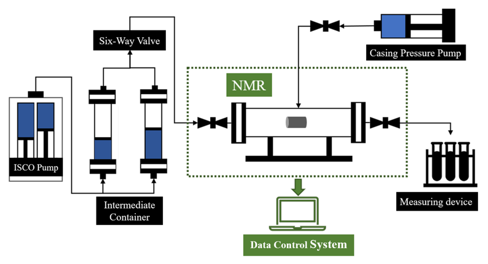 Processes 13 03780 g001