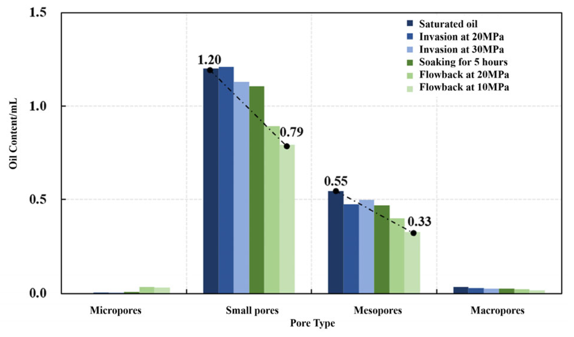 Processes 13 03780 g003