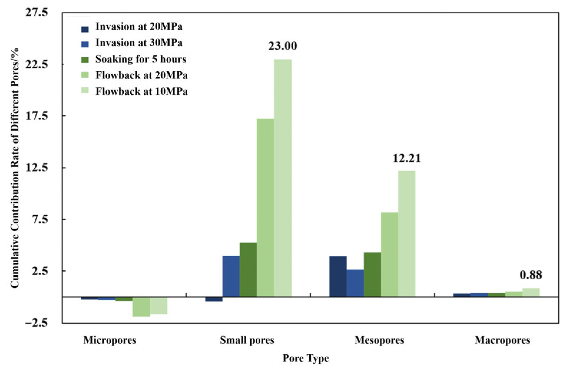 Processes 13 03780 g004