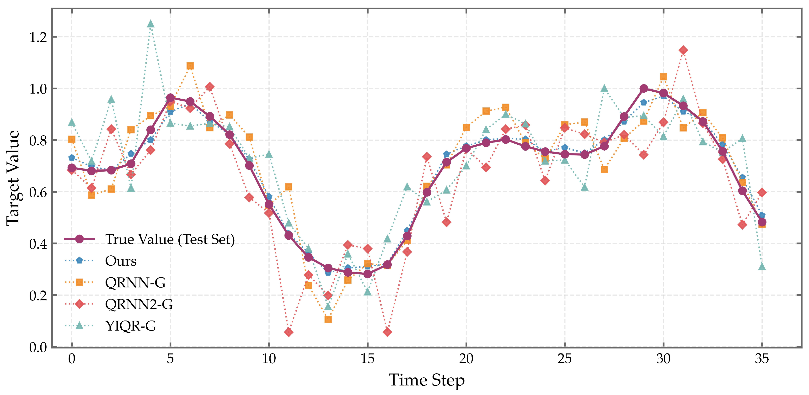 Processes 13 03781 g019