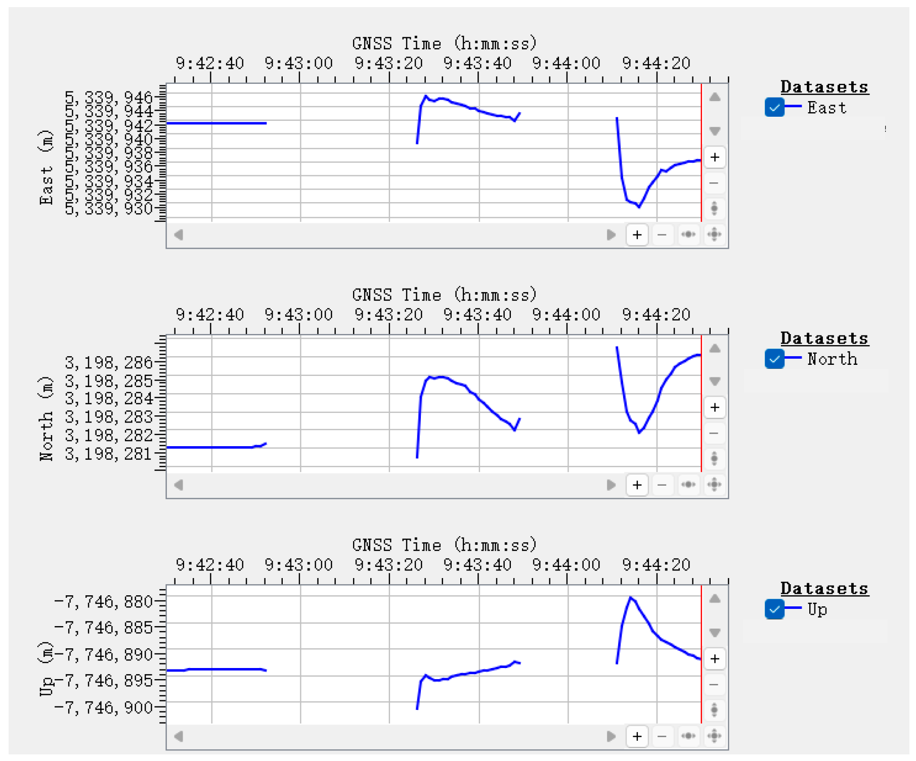 Processes 13 03782 g038 Processes 13 03782 g038