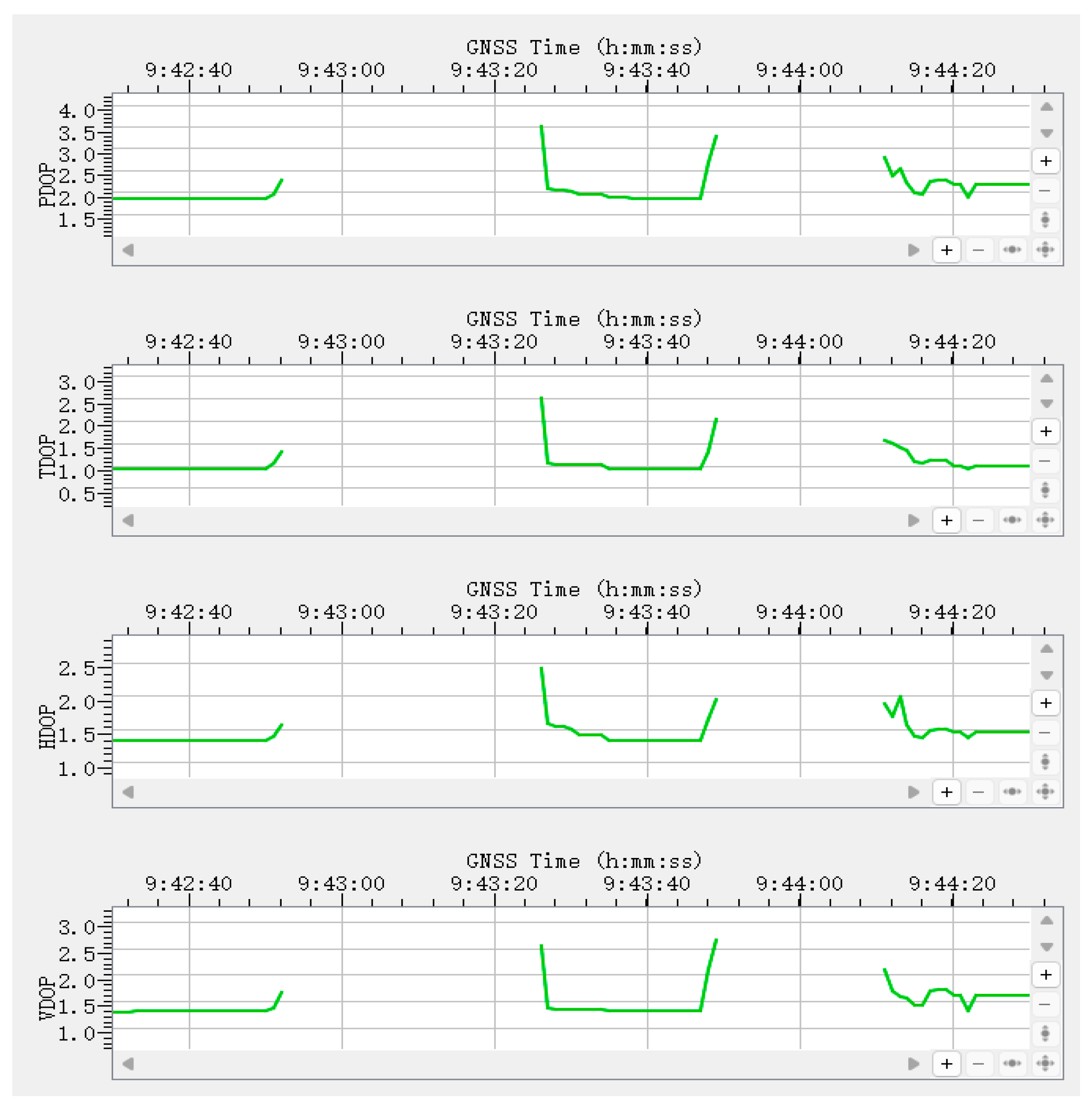 Processes 13 03782 g043 Processes 13 03782 g043