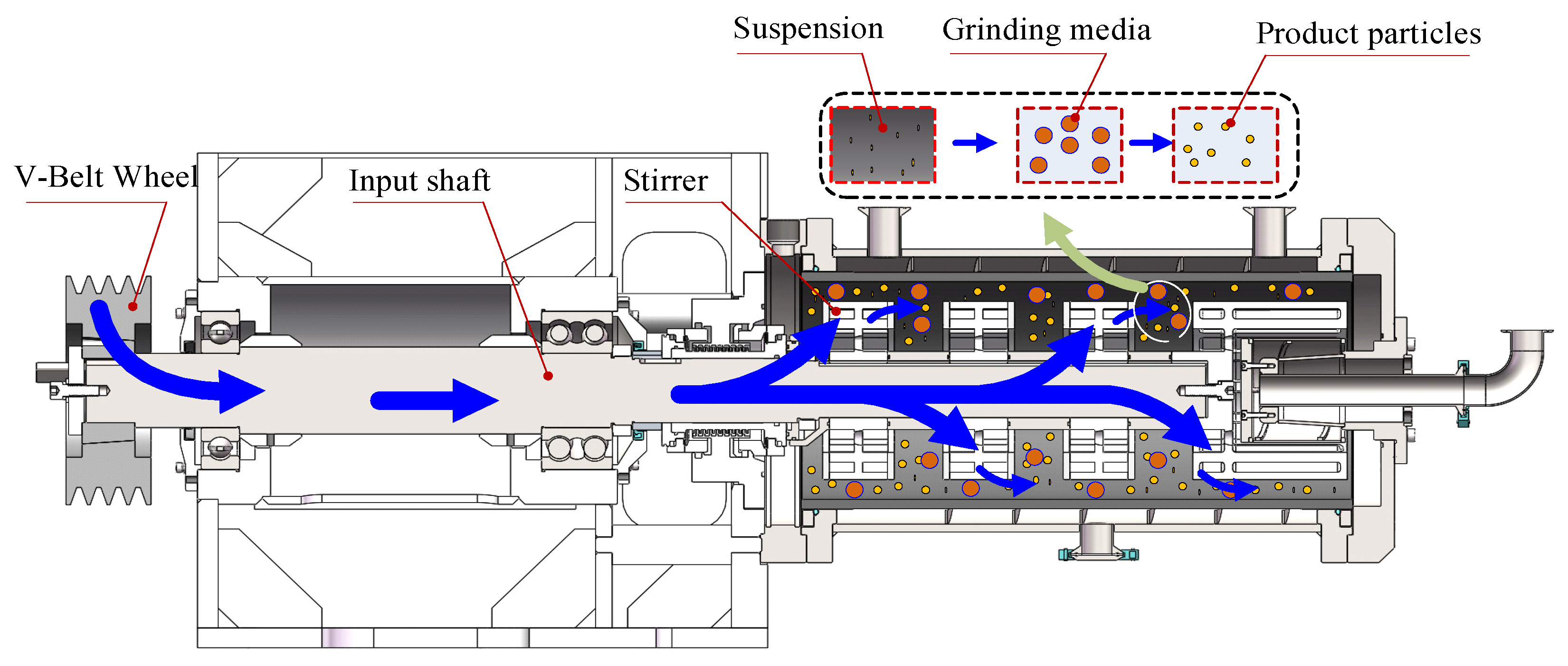 Processes 13 03785 g001