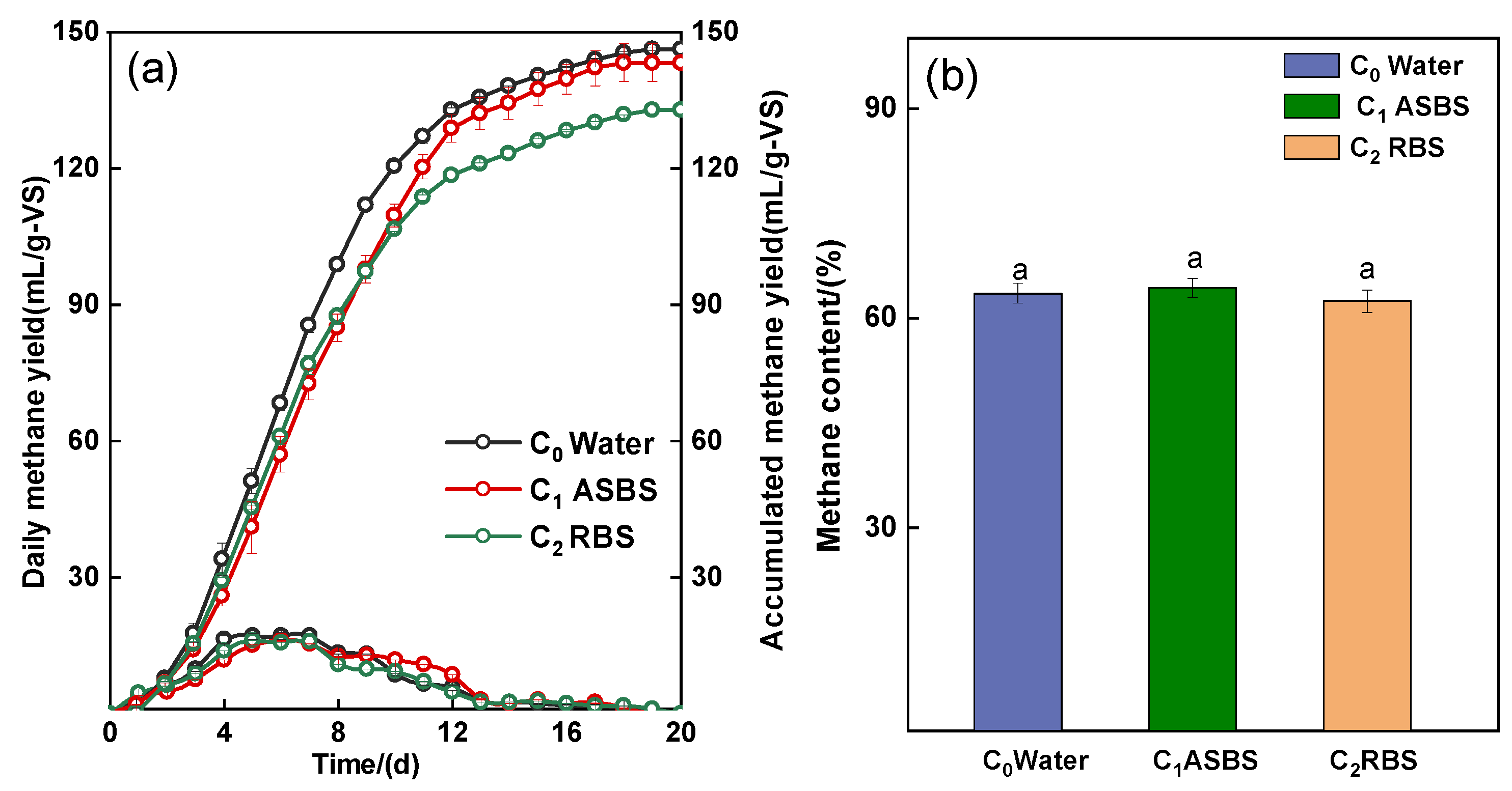 Processes 13 03787 g001
