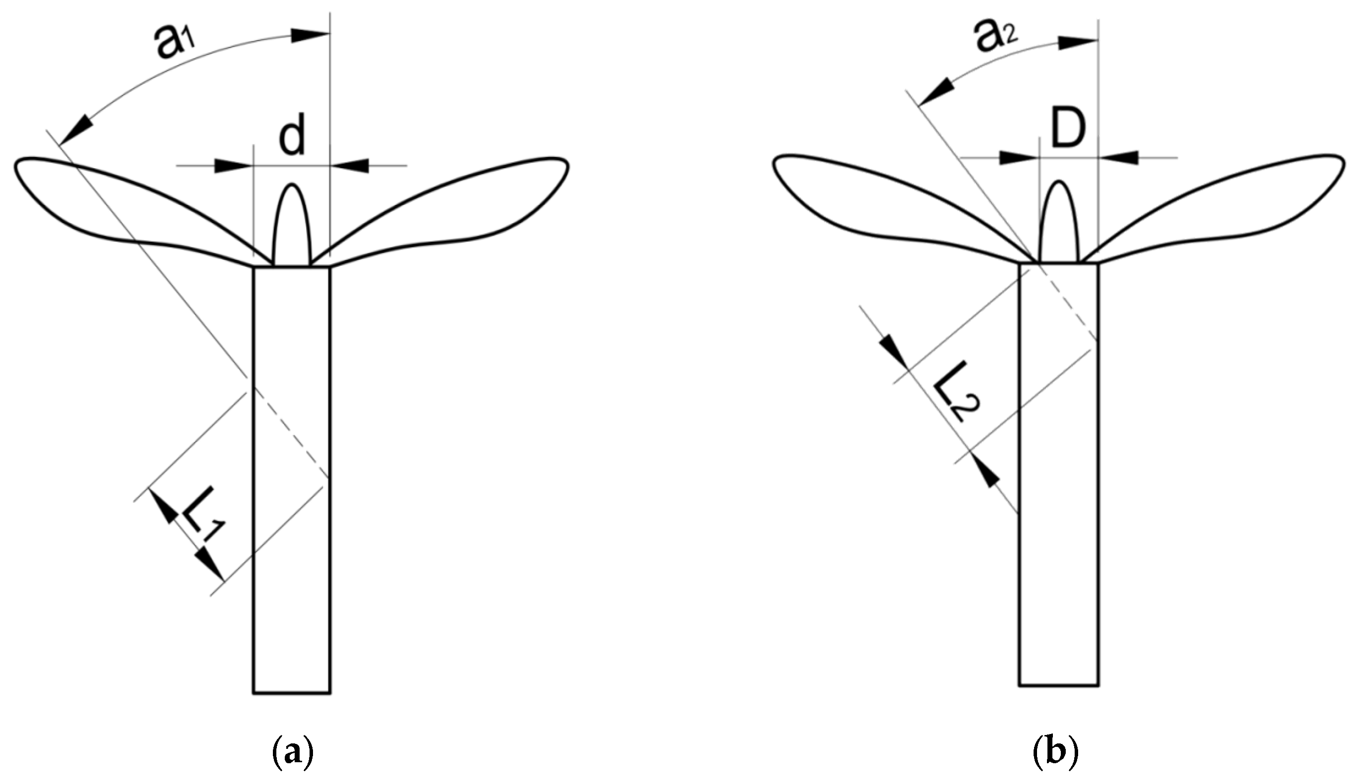 Processes 13 03788 g005