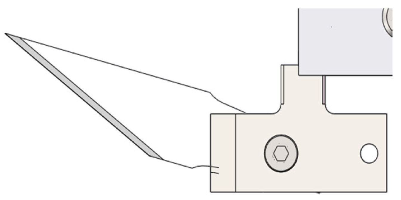 Processes 13 03788 g008