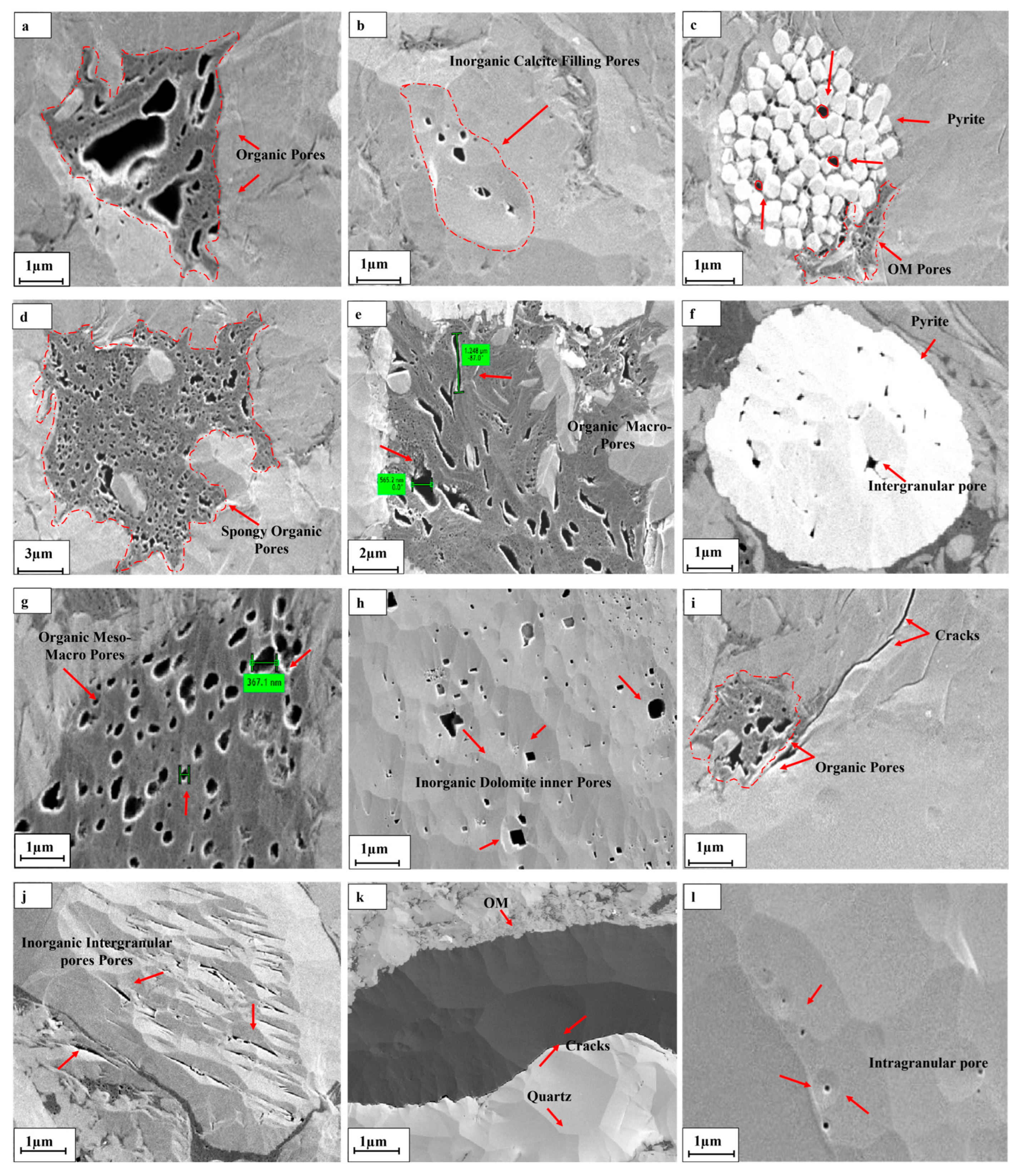 Processes 13 03789 g002