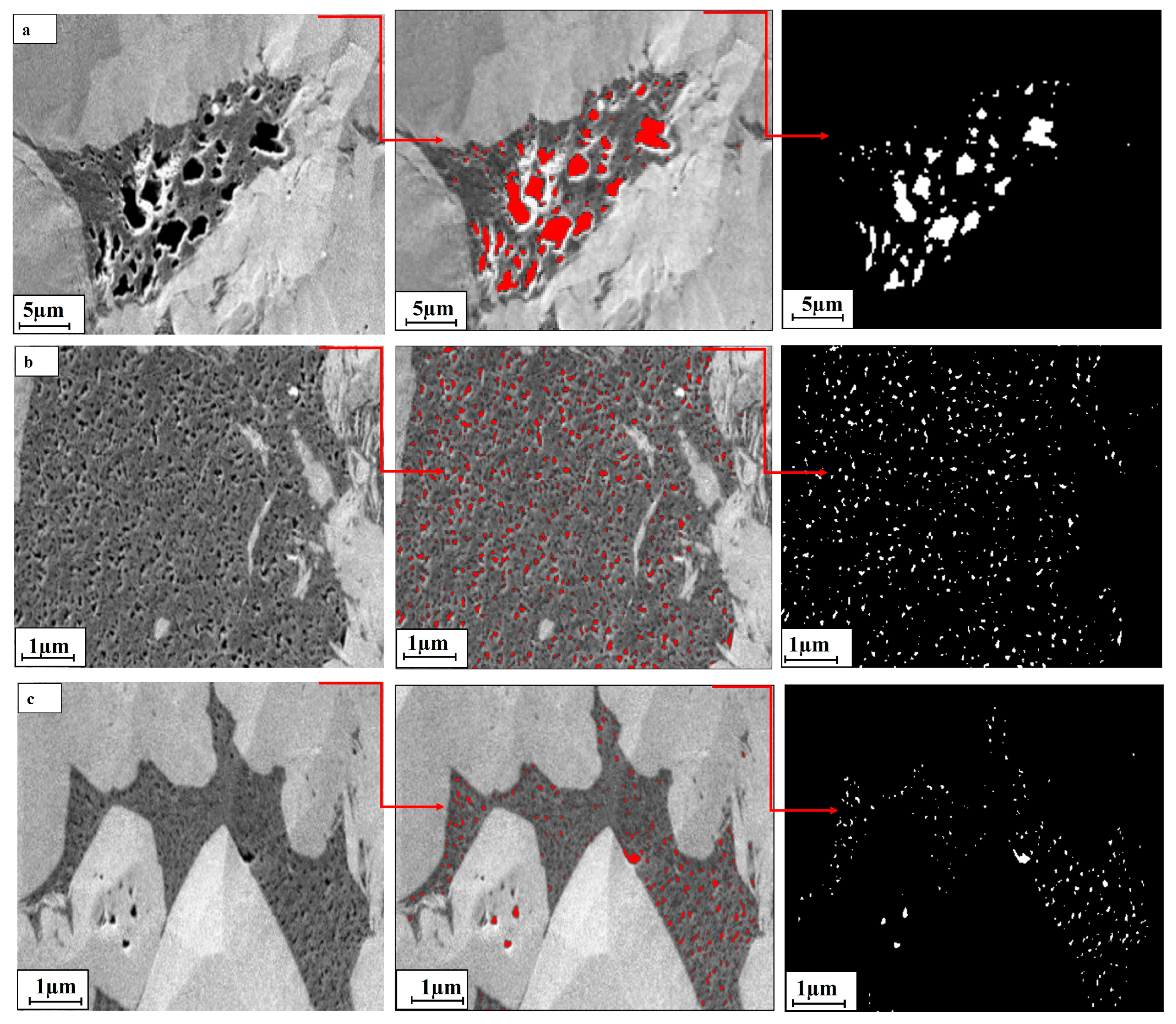 Processes 13 03789 g003