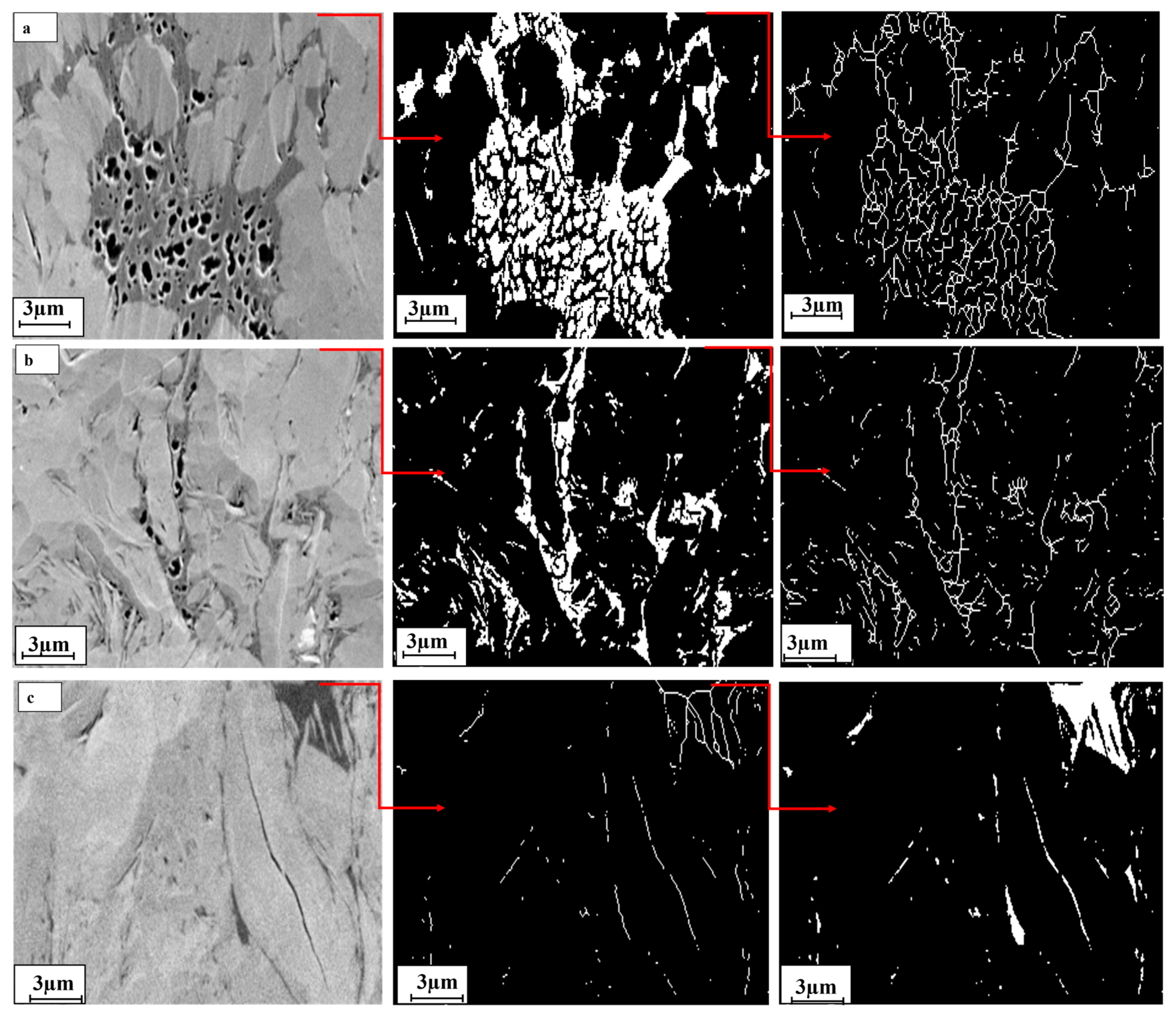 Processes 13 03789 g004