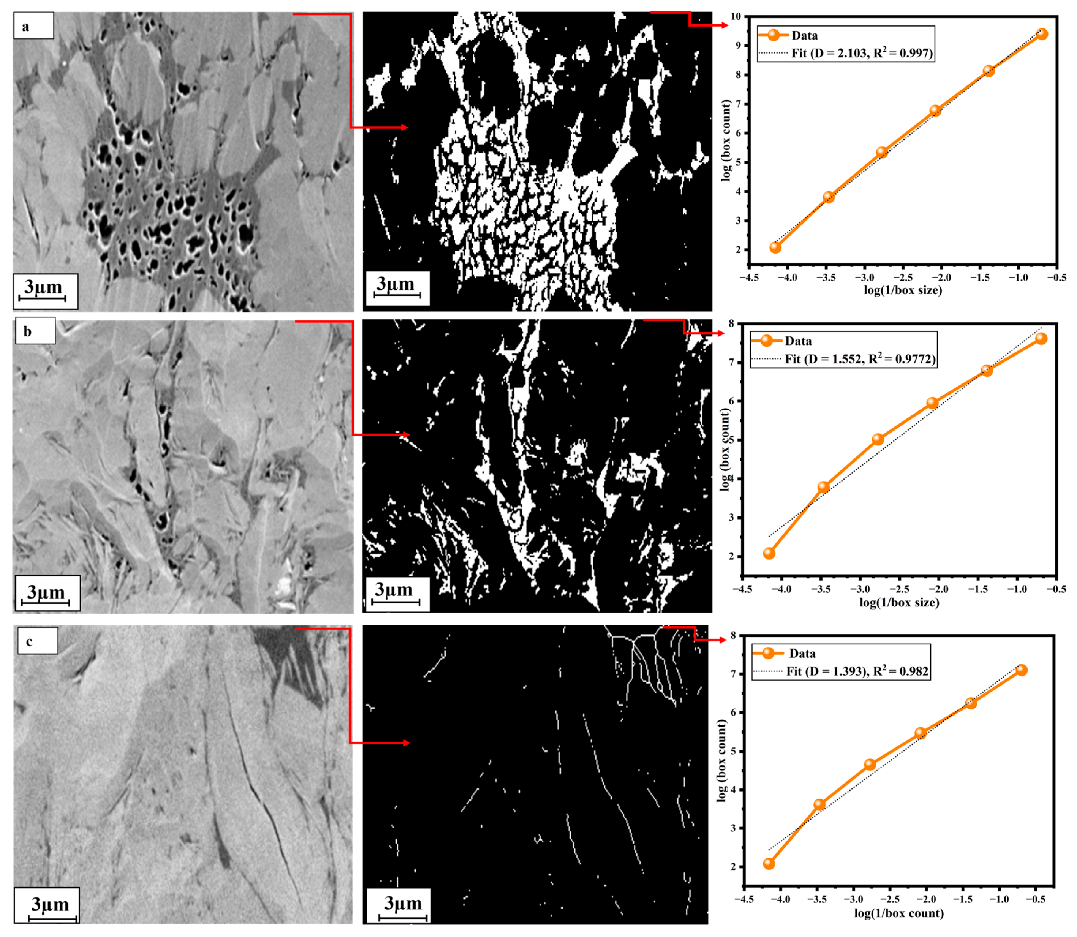Processes 13 03789 g005