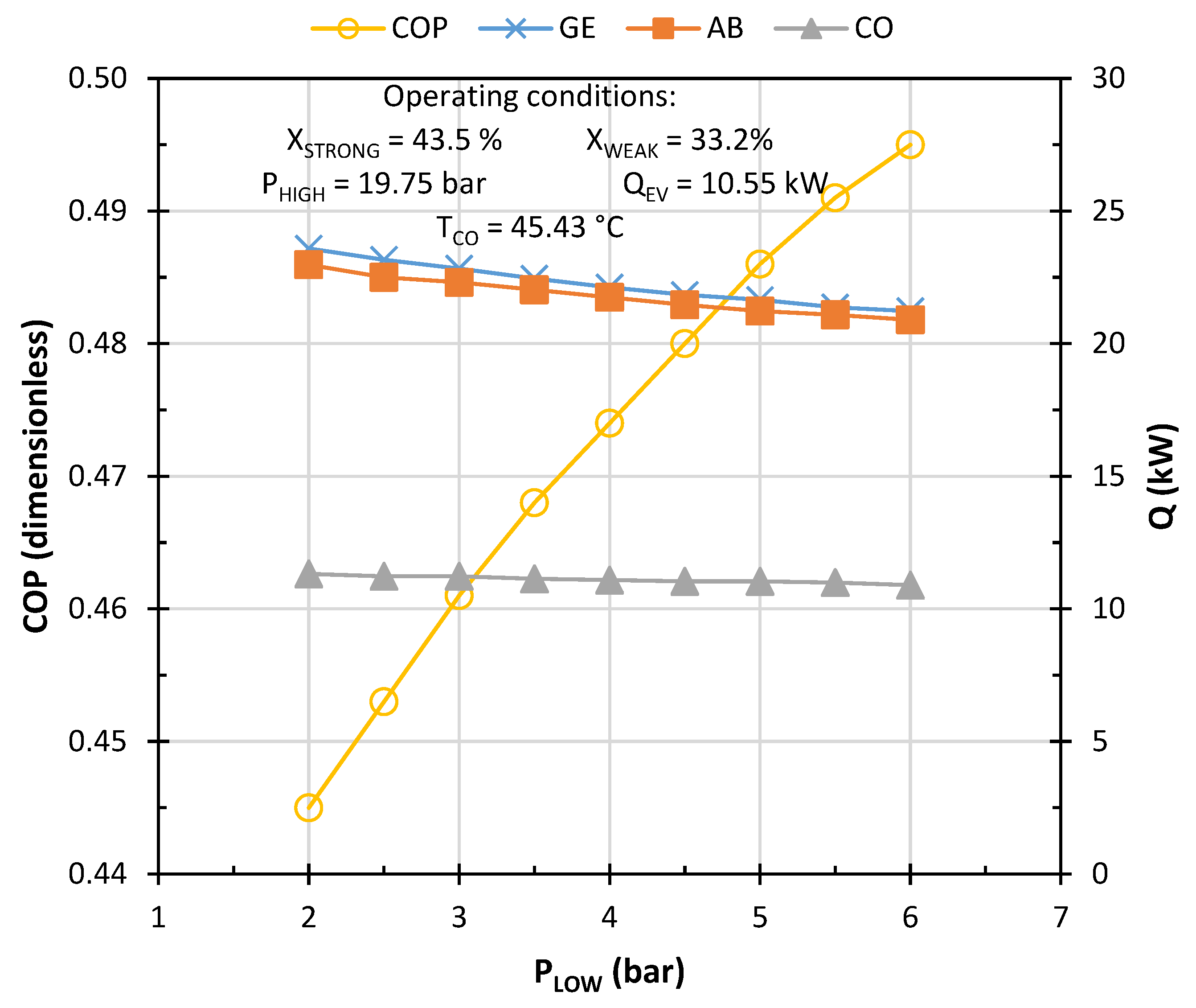 Processes 13 03790 g003 Processes 13 03790 g003