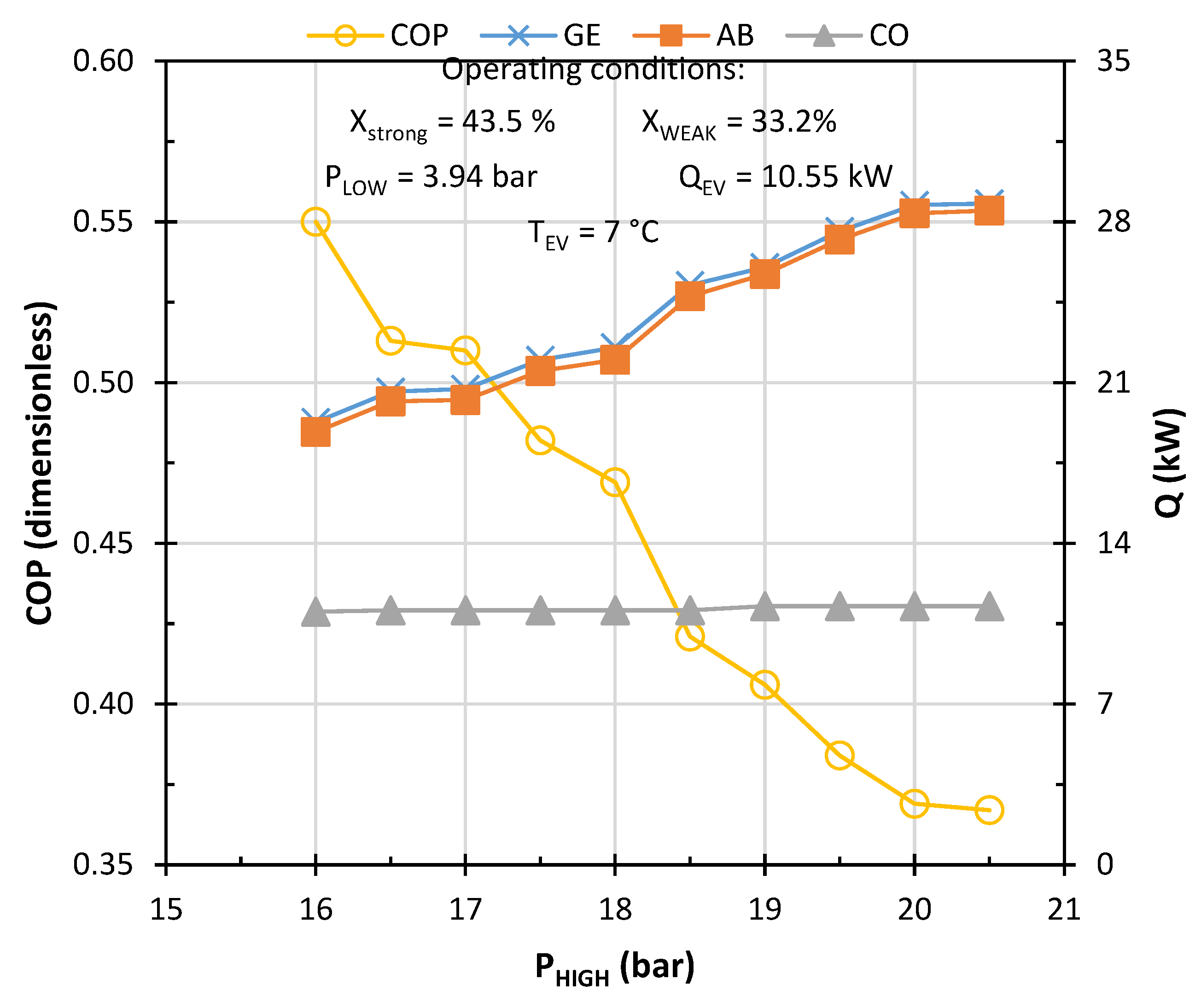 Processes 13 03790 g004 Processes 13 03790 g004