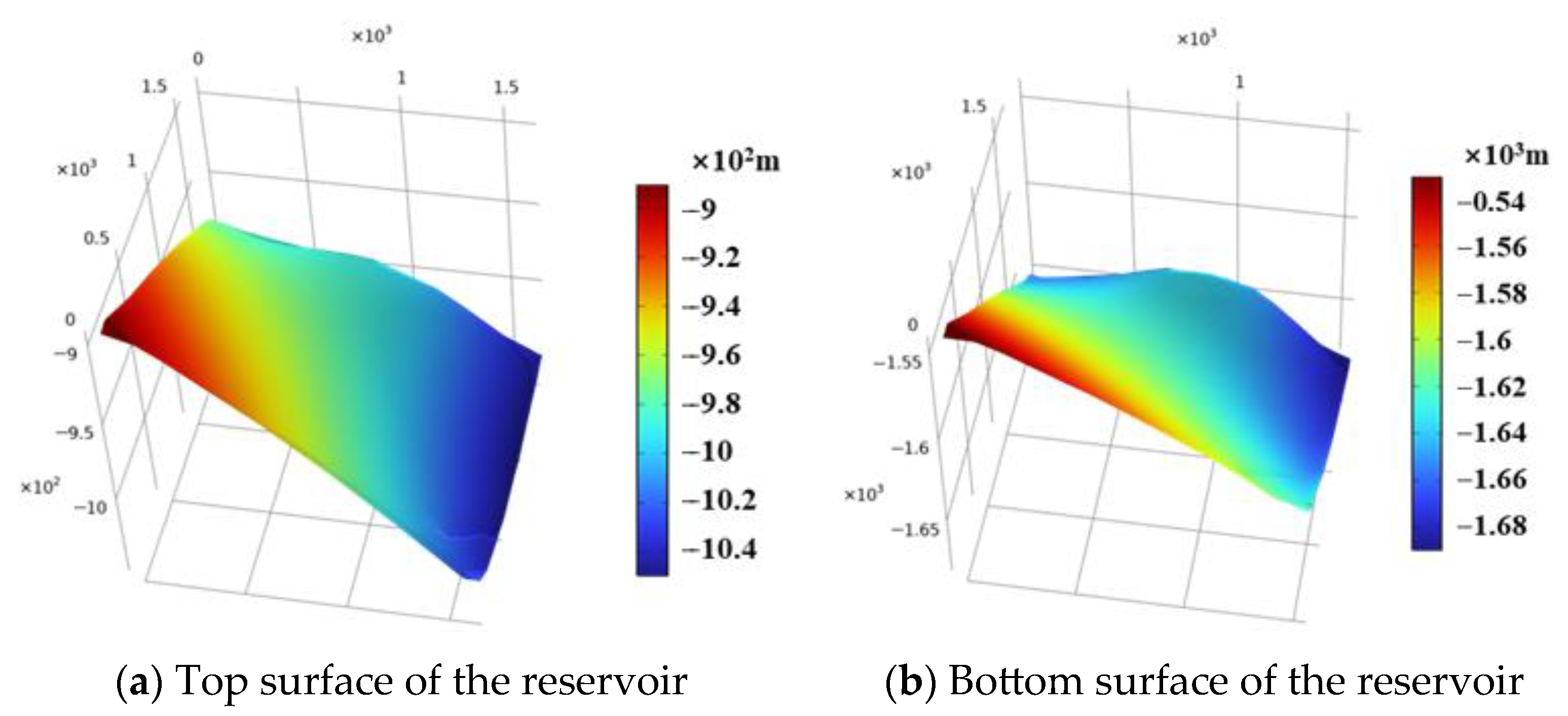 Processes 13 03791 g001