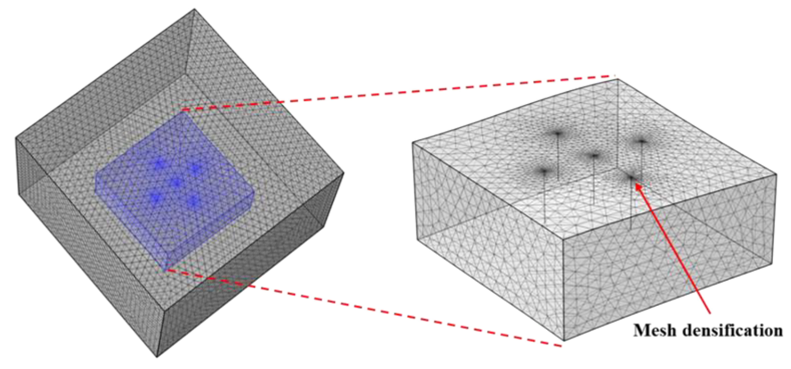 Processes 13 03791 g004