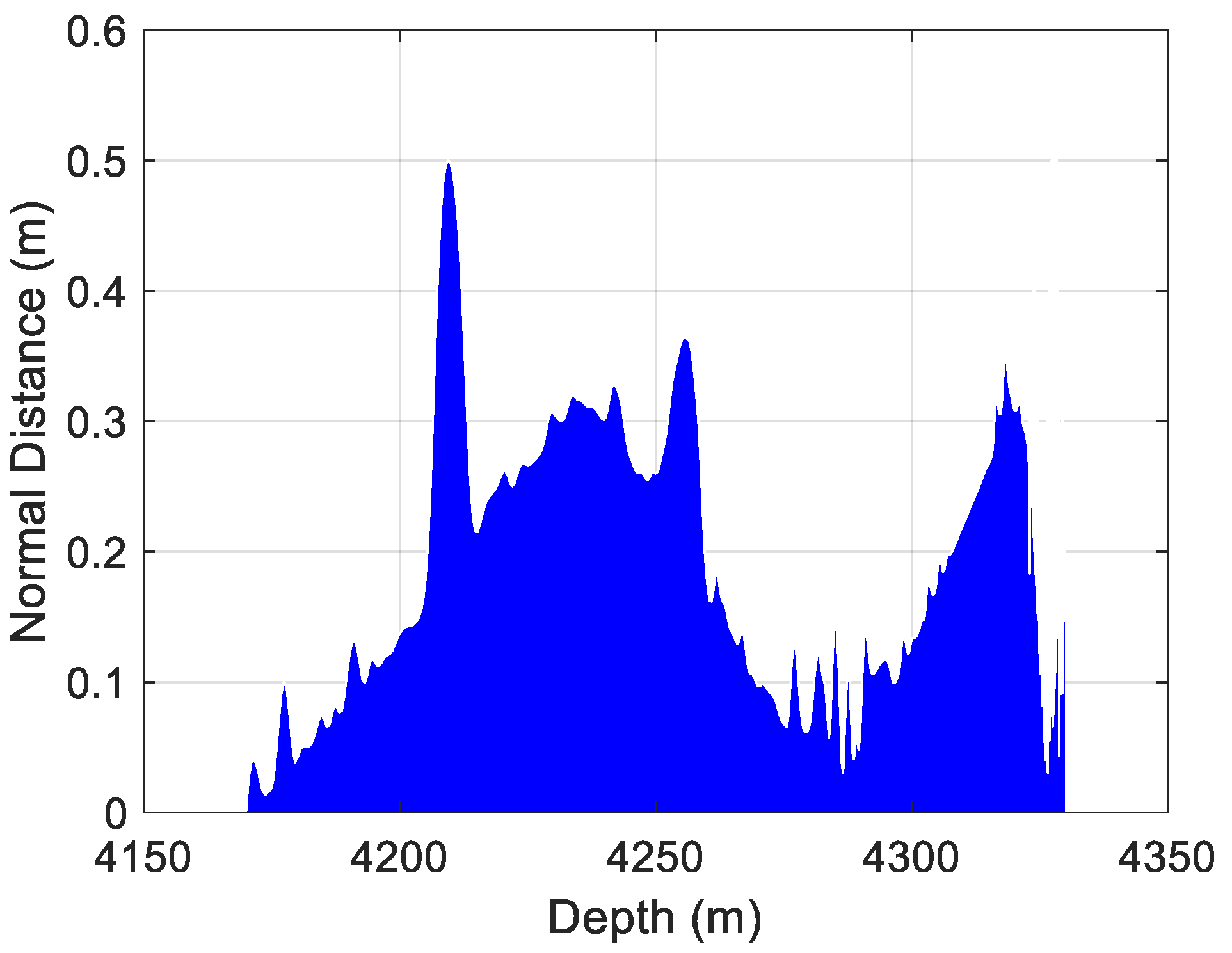 Processes 13 03798 g0a4