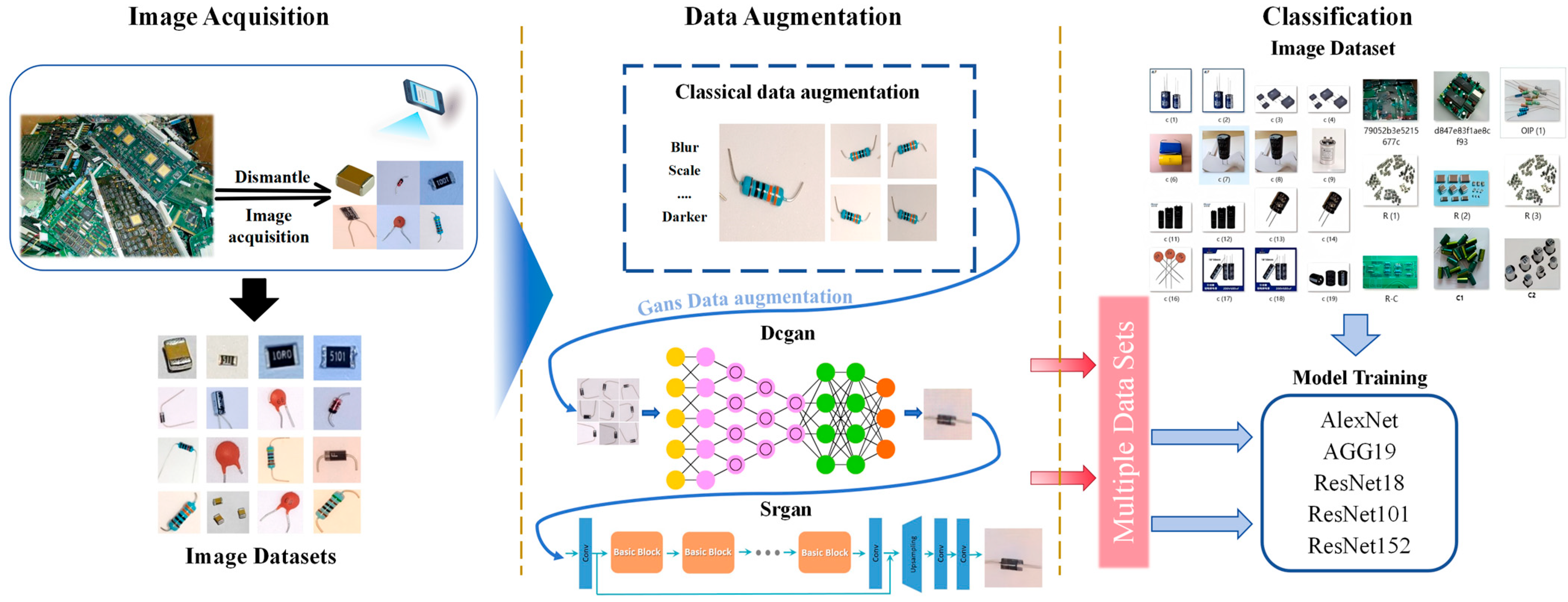 Processes 13 03802 g001 Processes 13 03802 g001