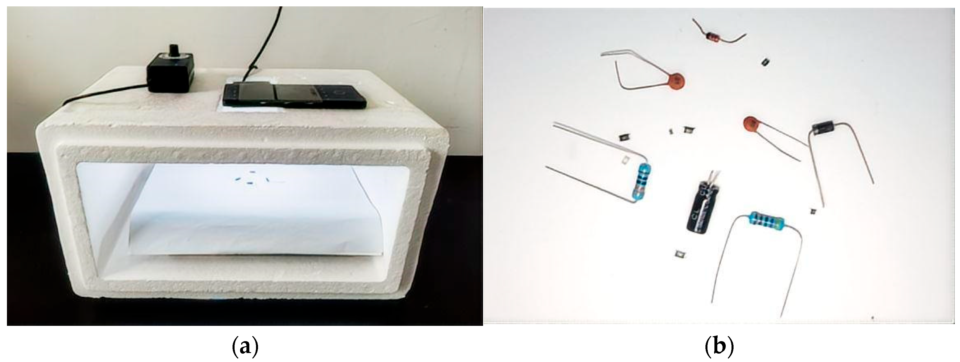 Processes 13 03802 g002 Processes 13 03802 g002