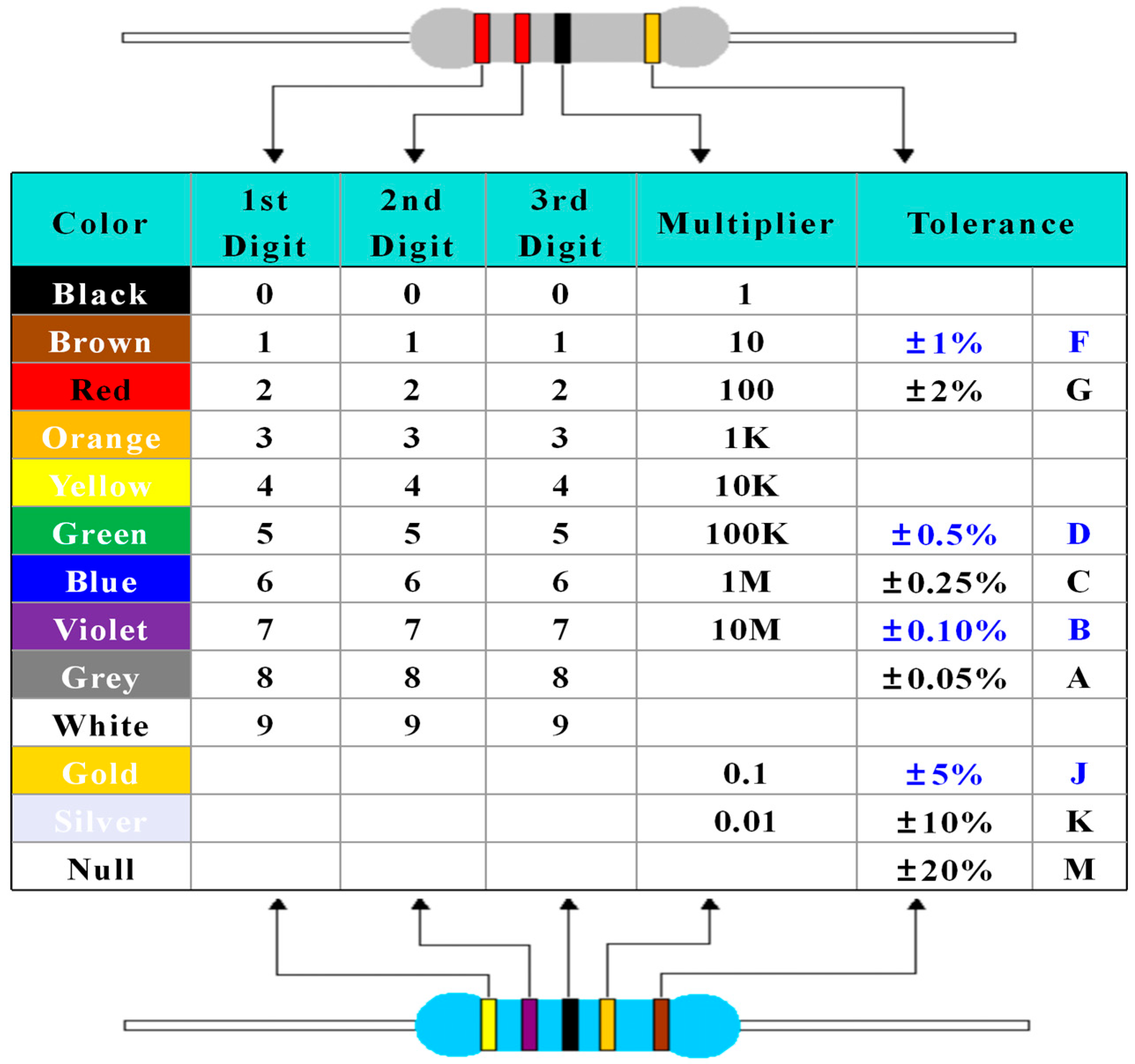 Processes 13 03802 g003 Processes 13 03802 g003