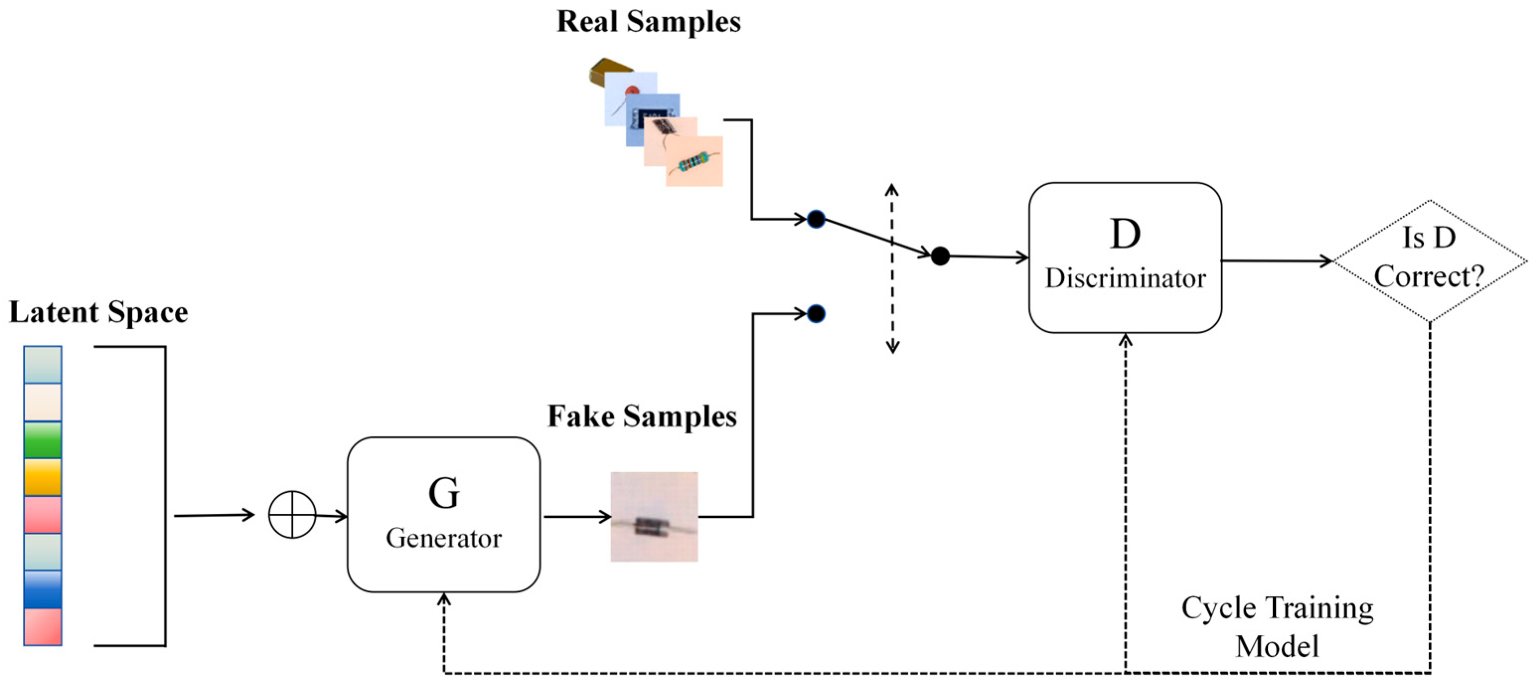 Processes 13 03802 g004 Processes 13 03802 g004