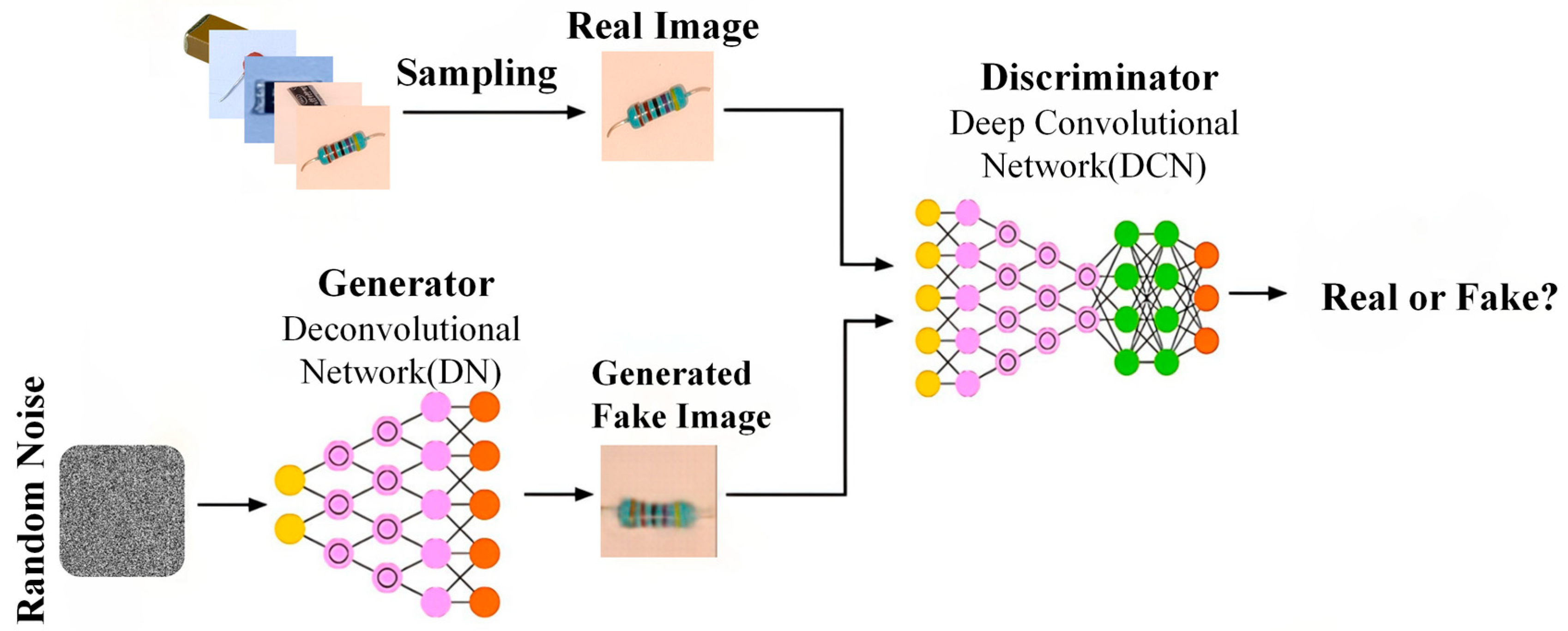 Processes 13 03802 g005 Processes 13 03802 g005