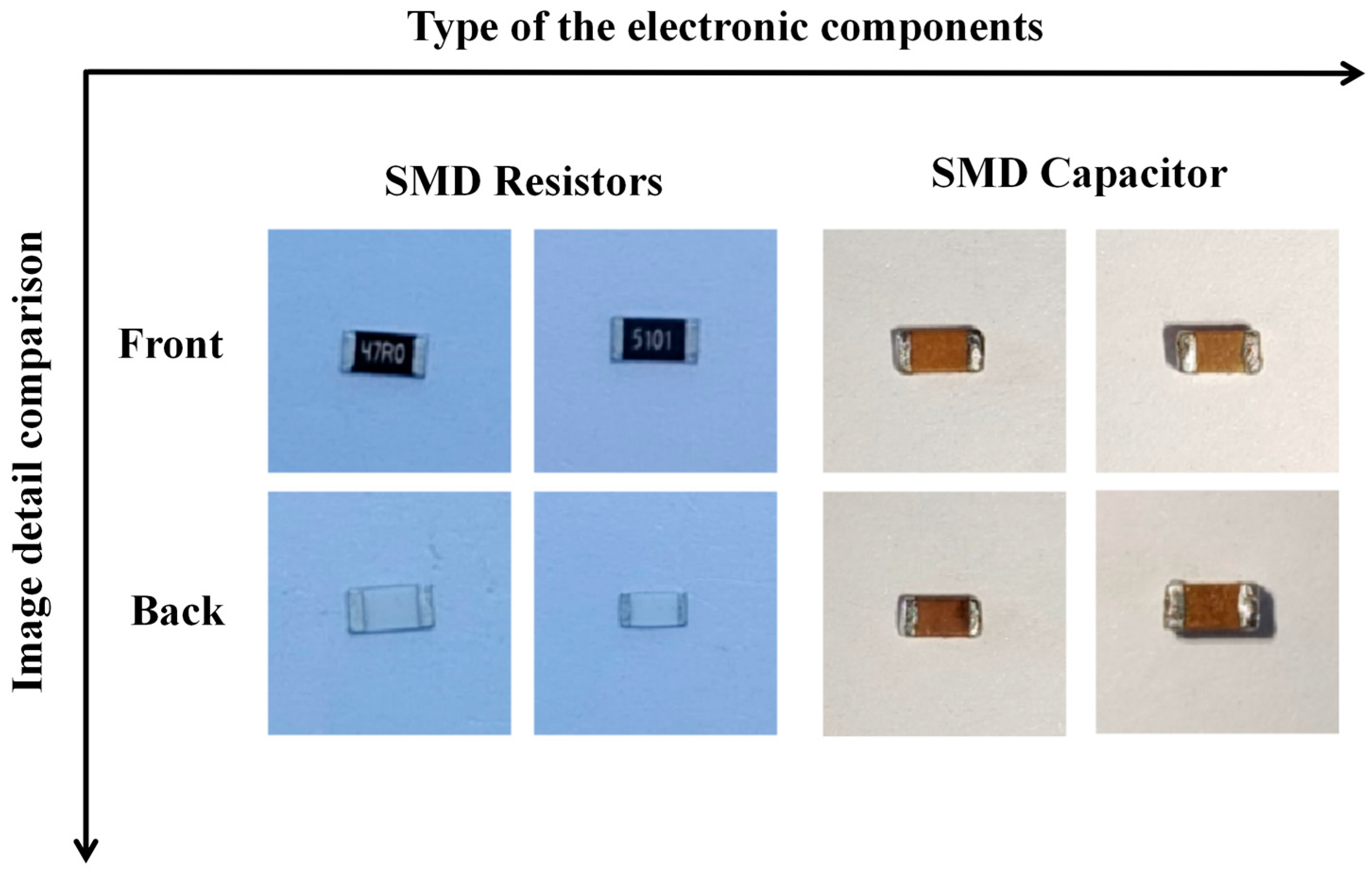 Processes 13 03802 g007 Processes 13 03802 g007