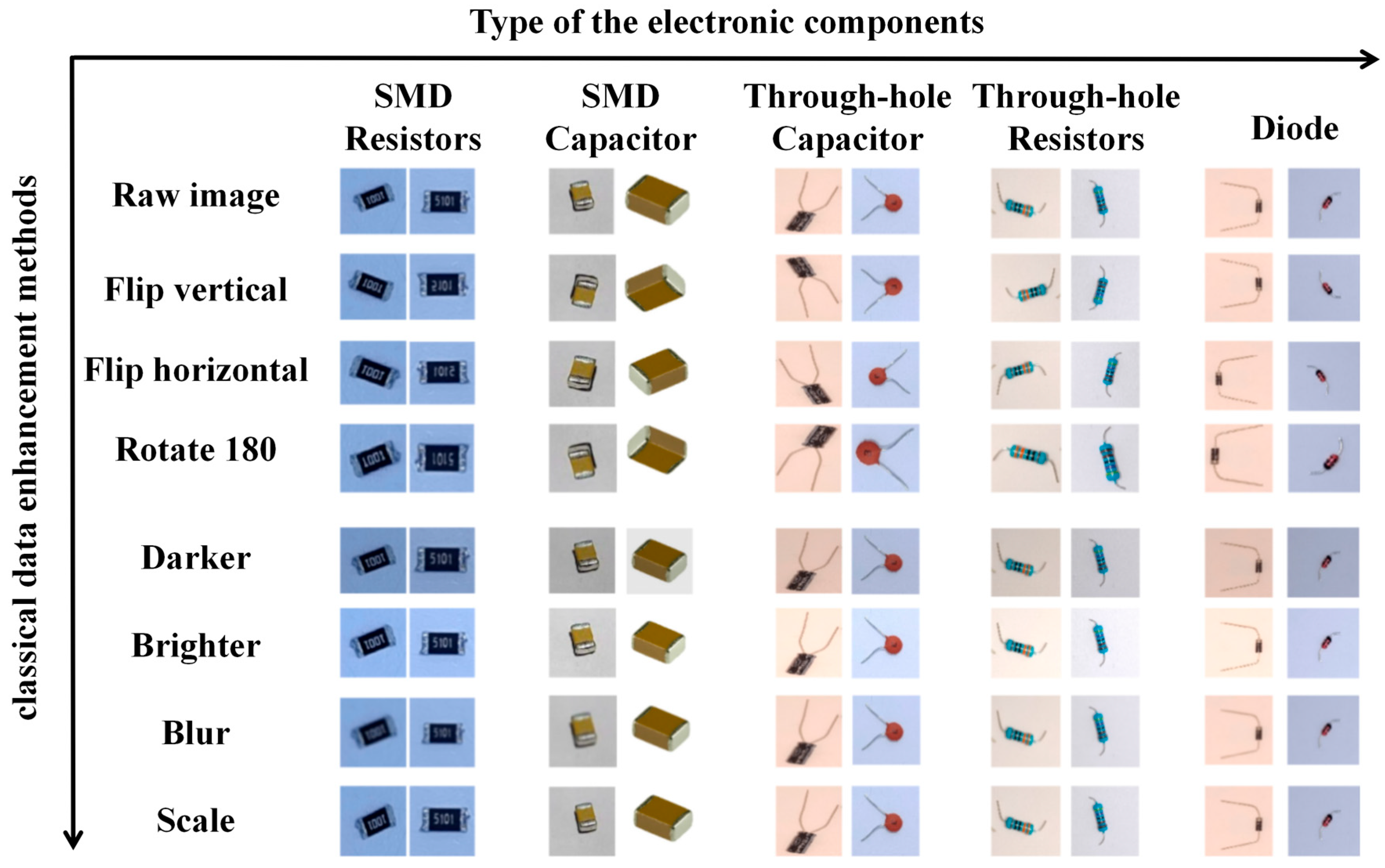 Processes 13 03802 g008 Processes 13 03802 g008