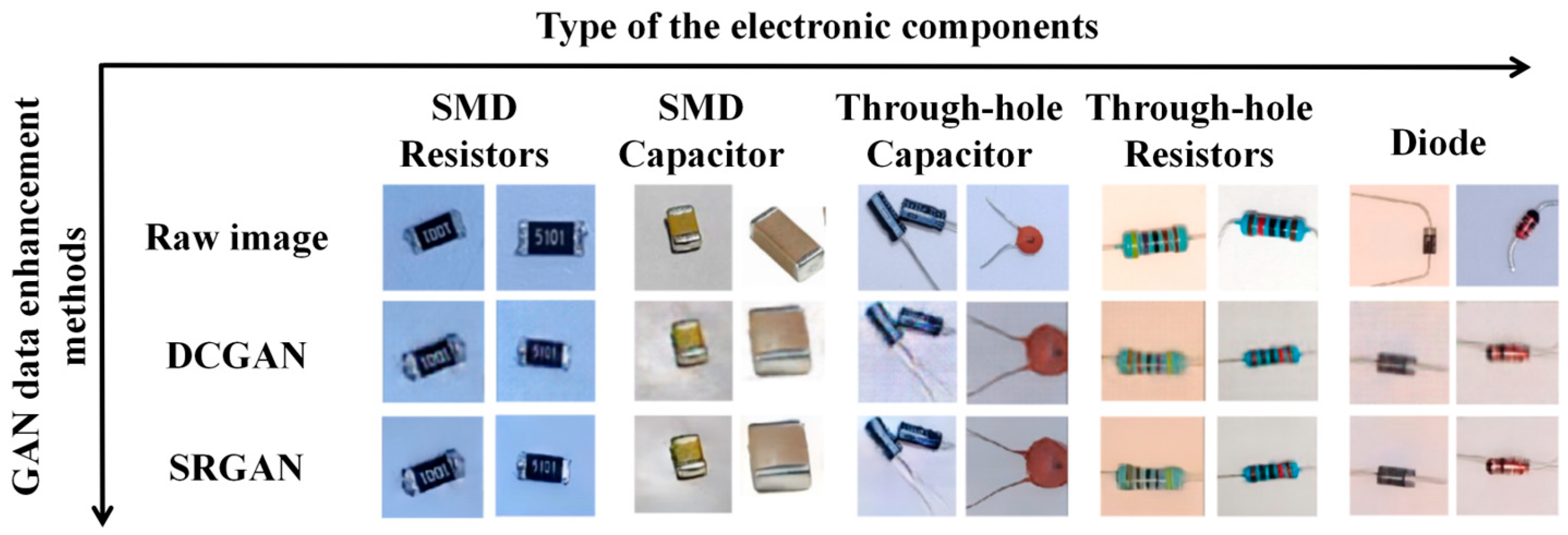 Processes 13 03802 g009 Processes 13 03802 g009