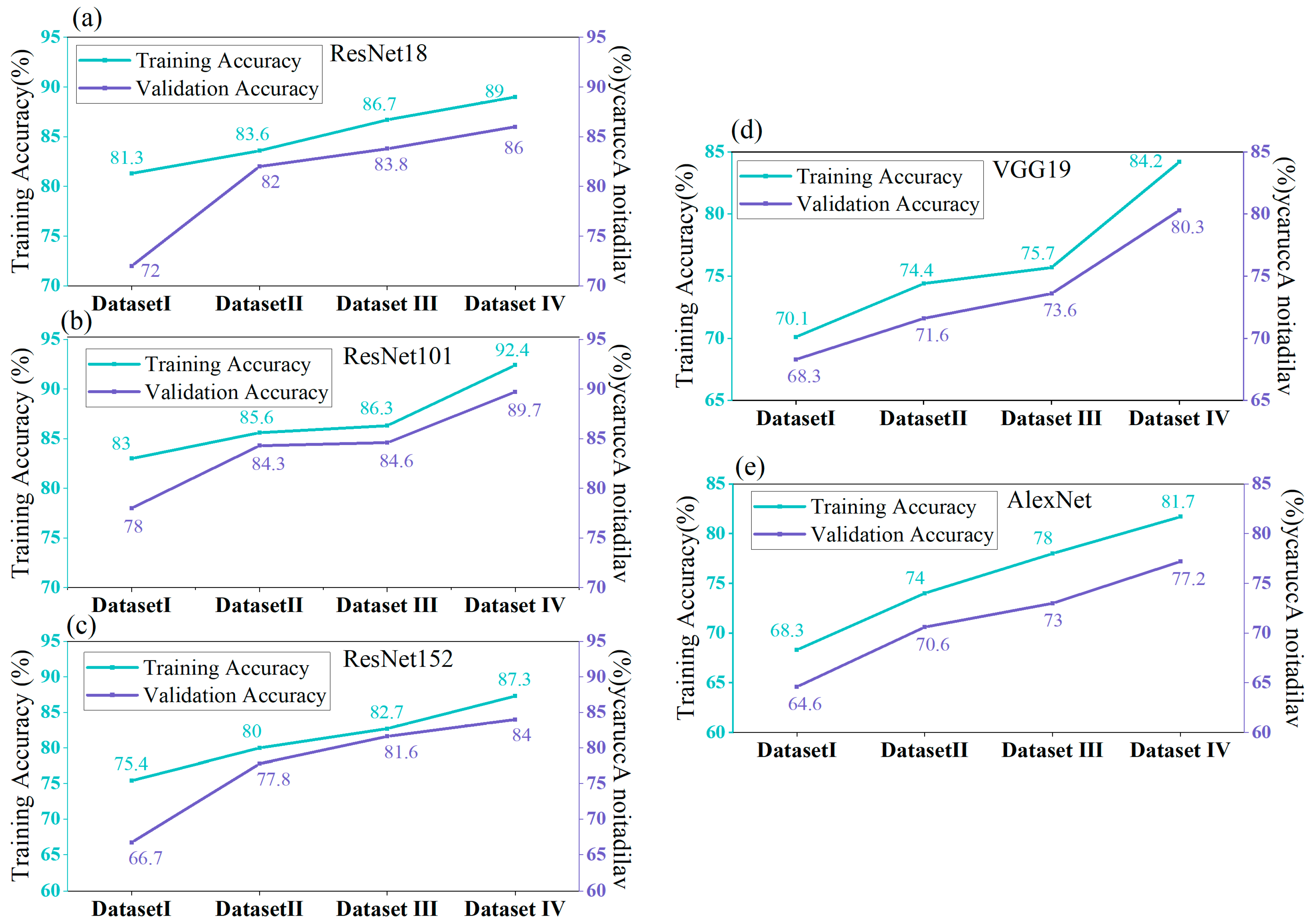 Processes 13 03802 g010 Processes 13 03802 g010