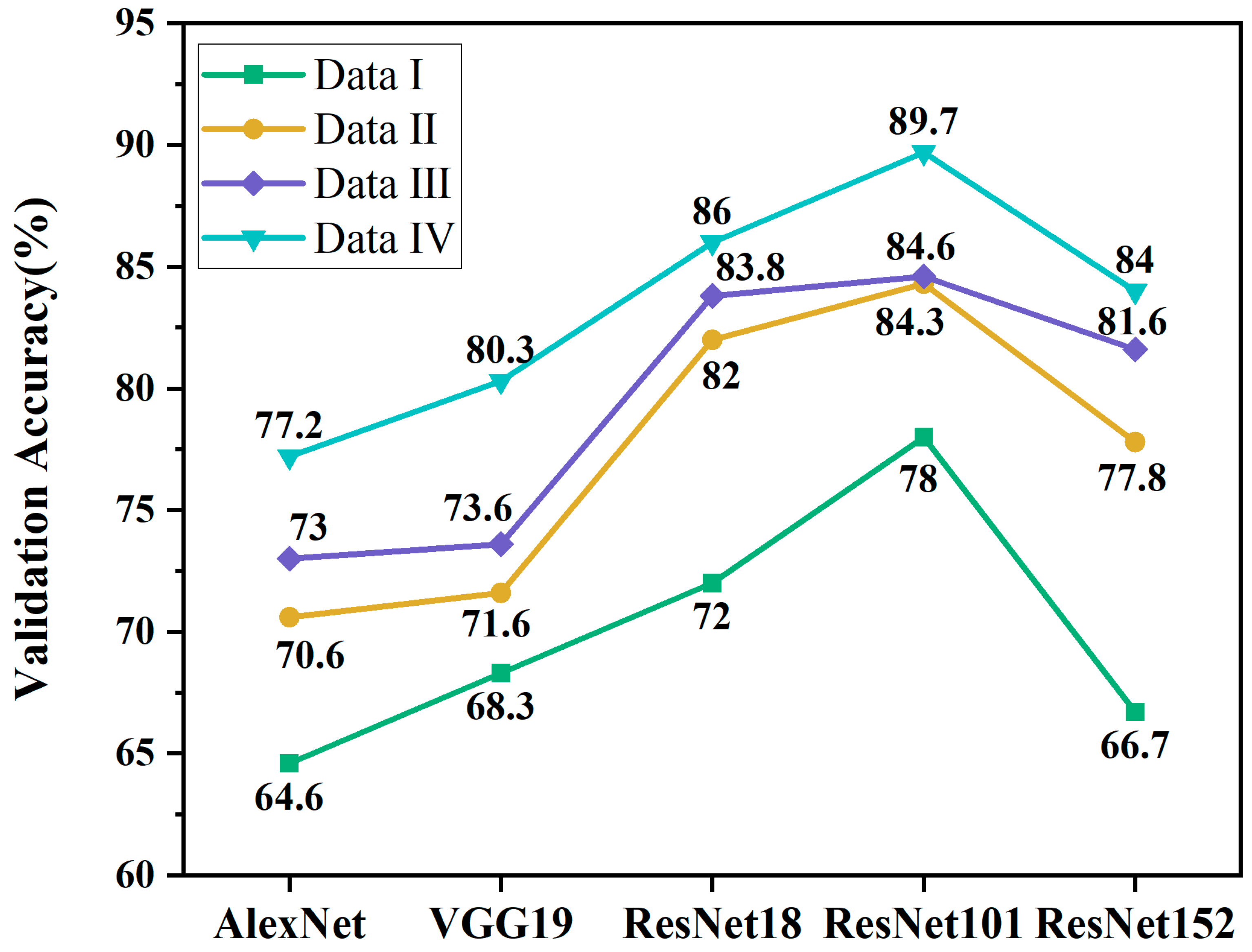 Processes 13 03802 g011 Processes 13 03802 g011
