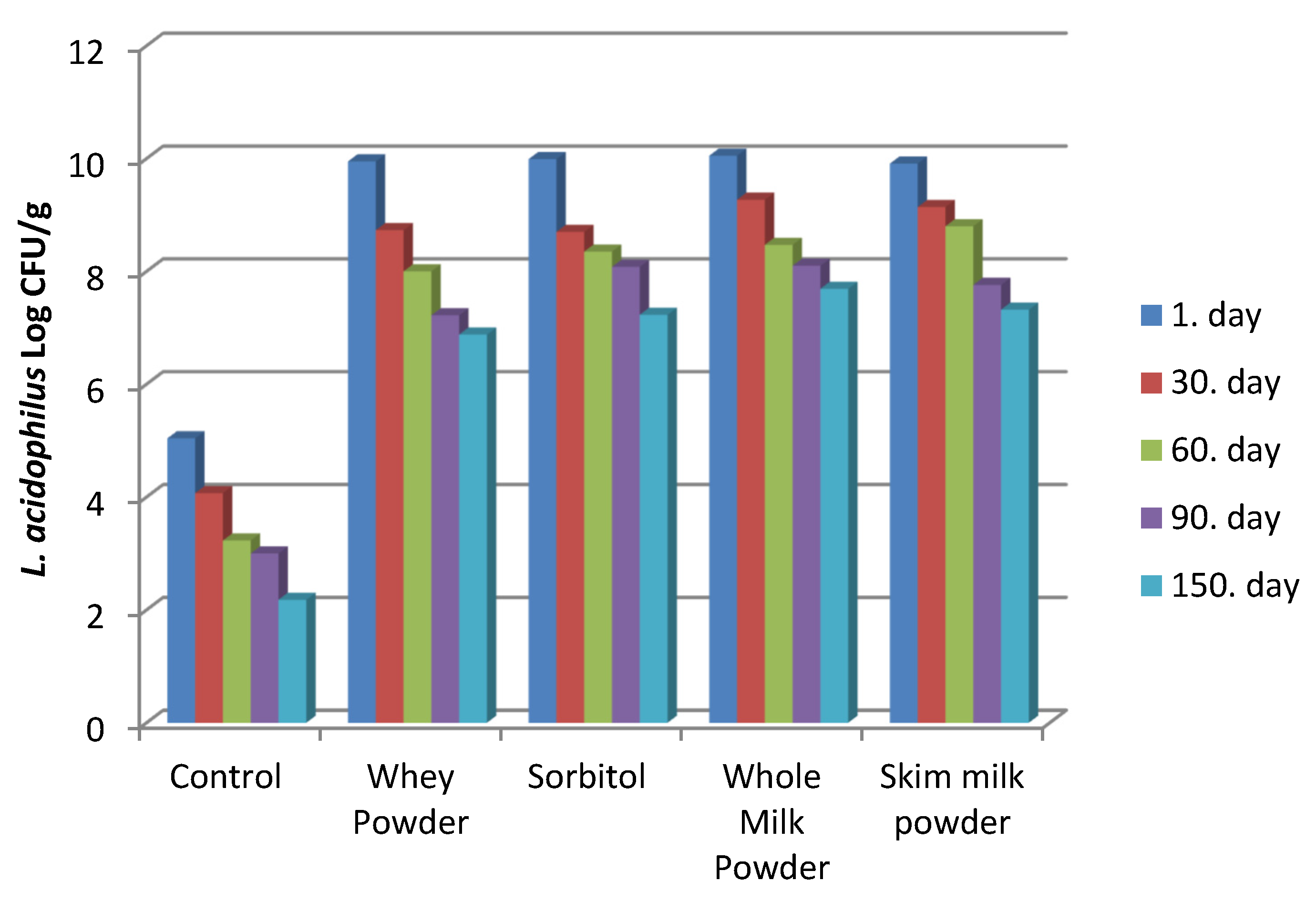 Processes 13 03803 g002