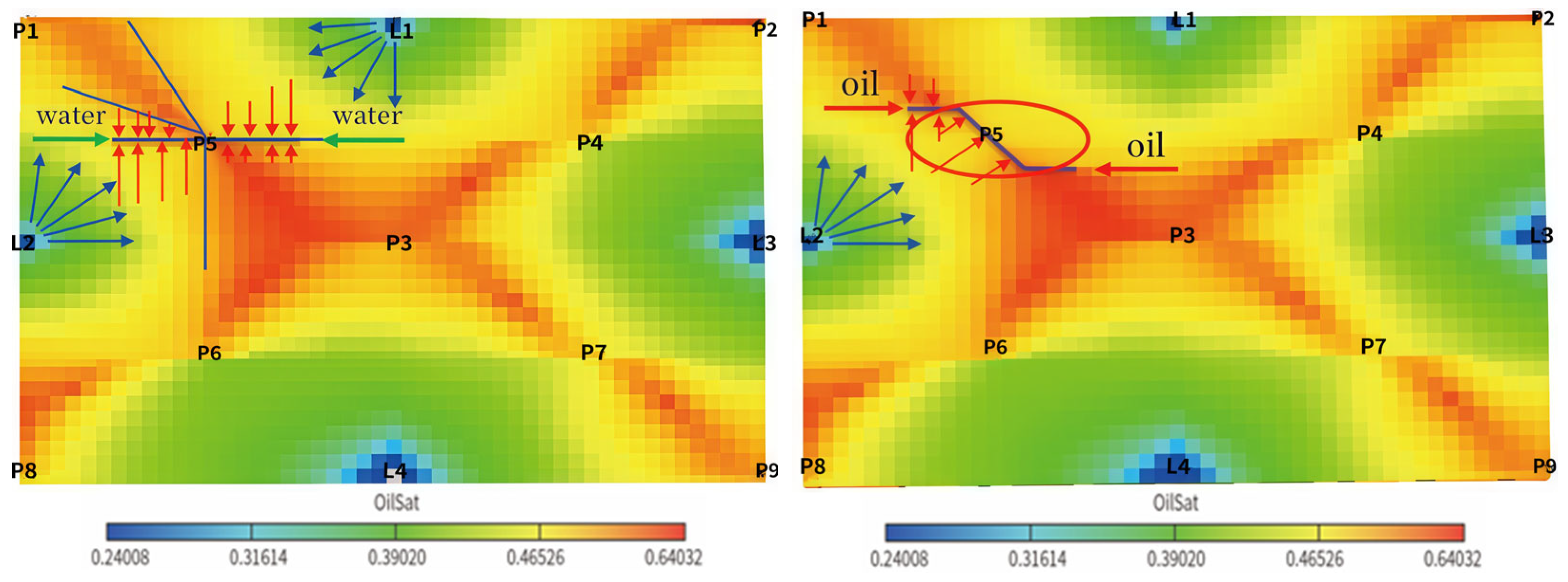 Processes 13 03805 g003