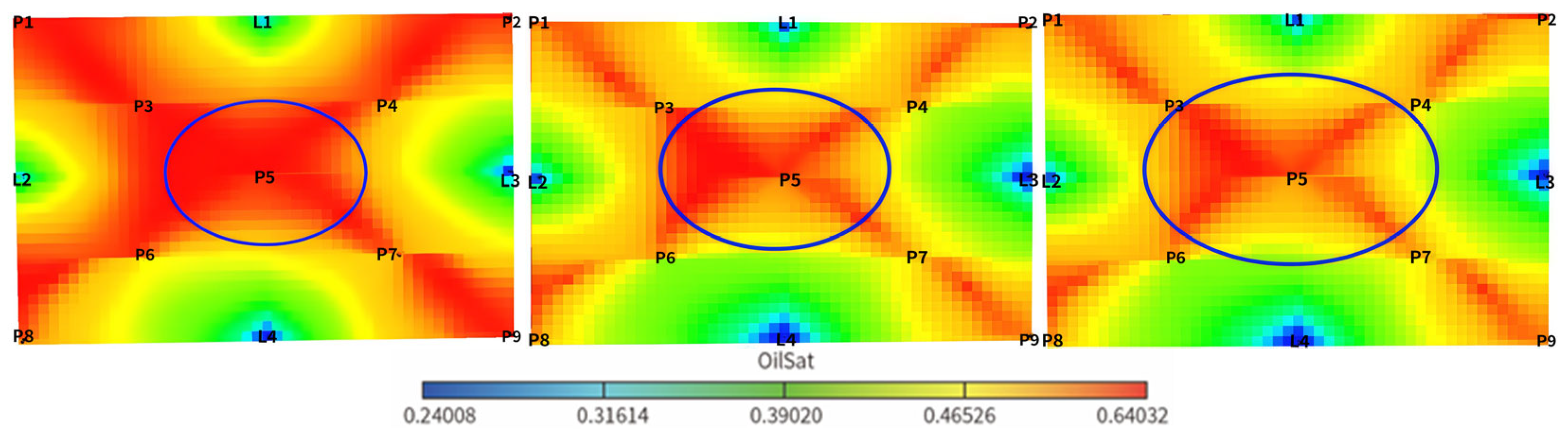 Processes 13 03805 g008