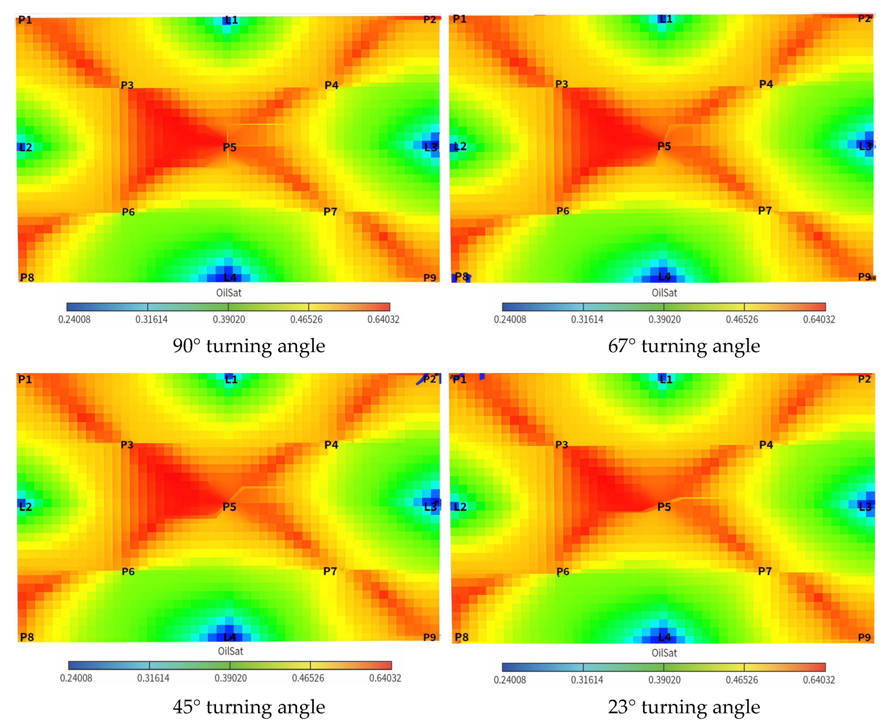 Processes 13 03805 g009a