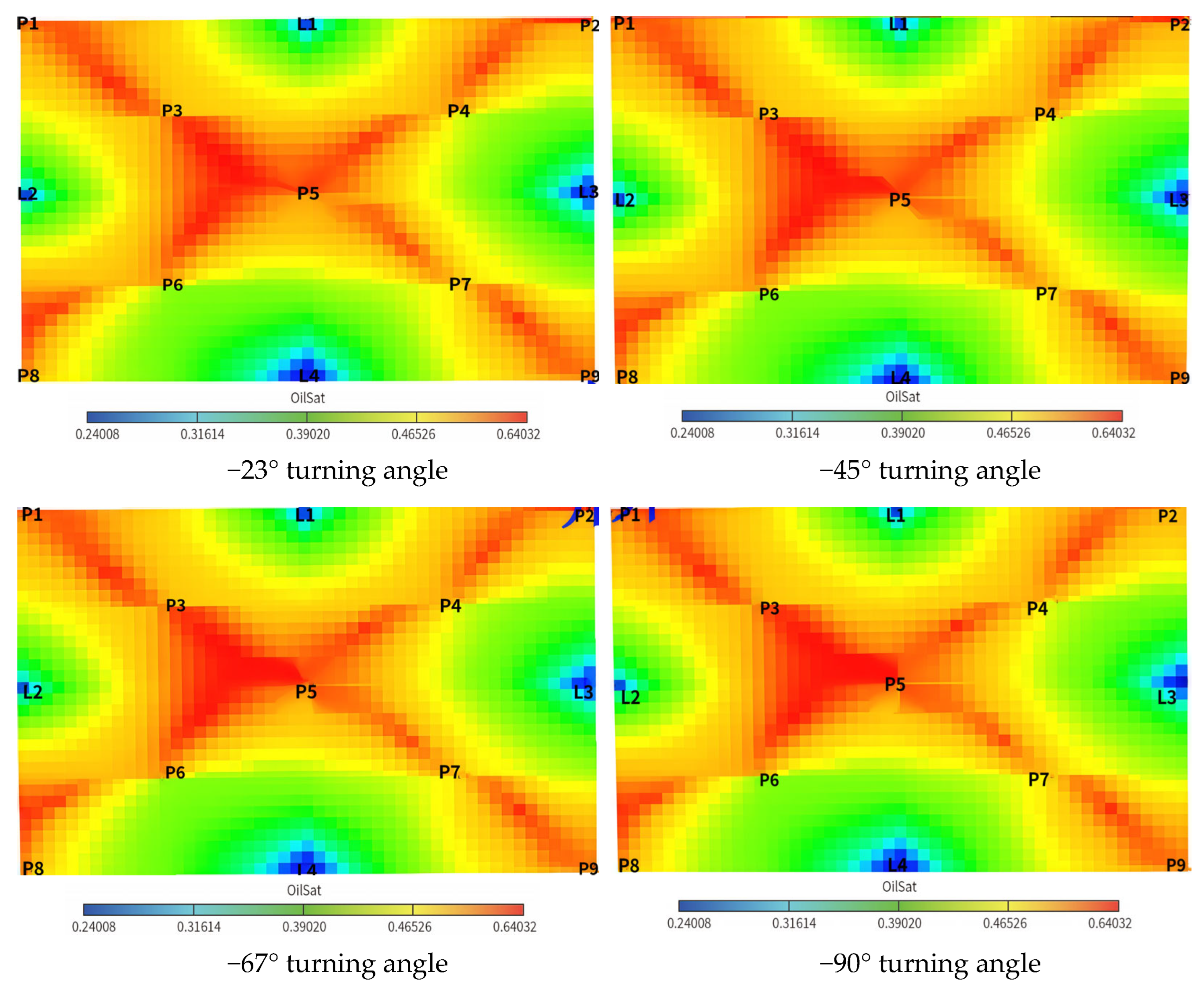 Processes 13 03805 g009b