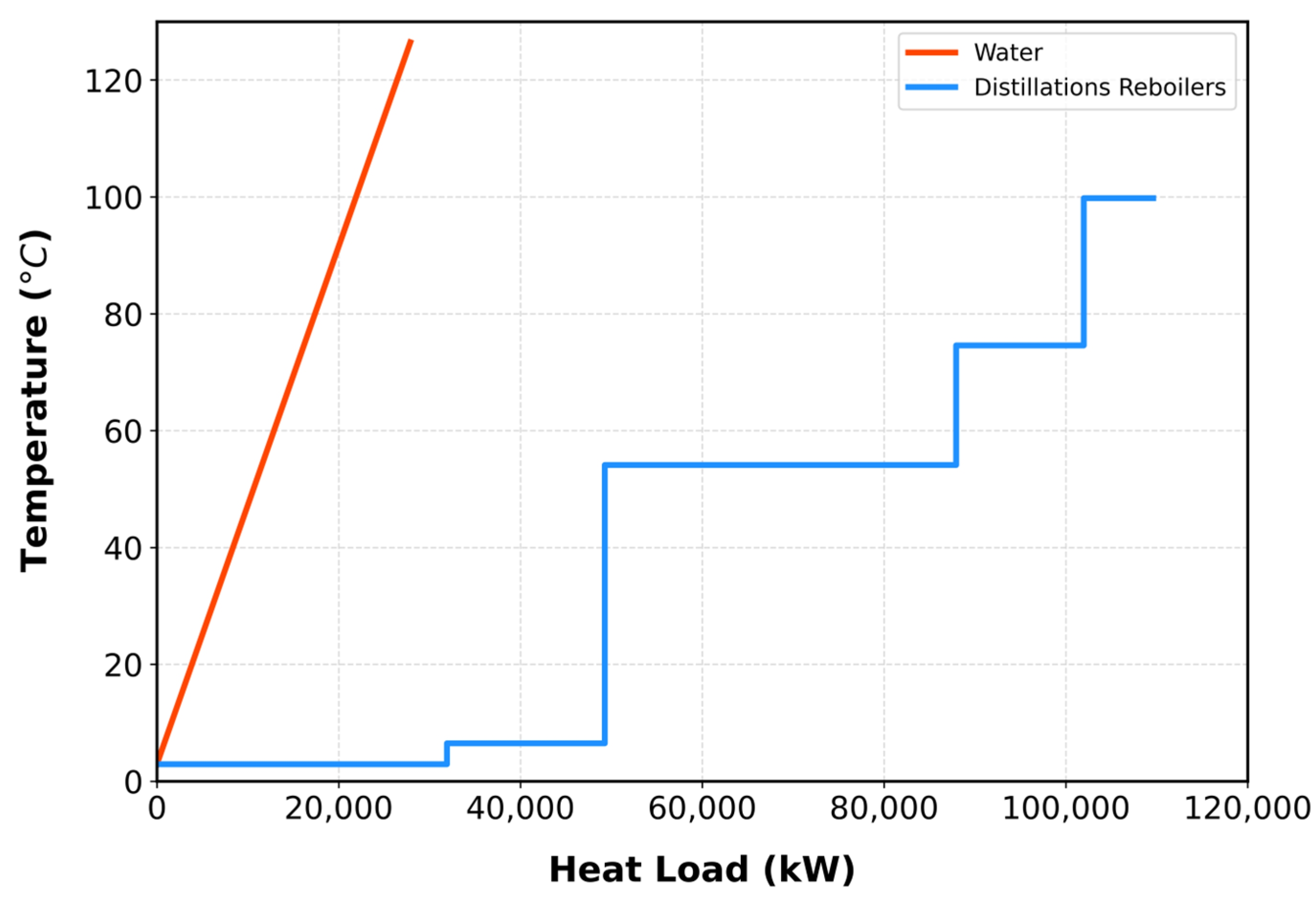 Processes 13 03806 g006
