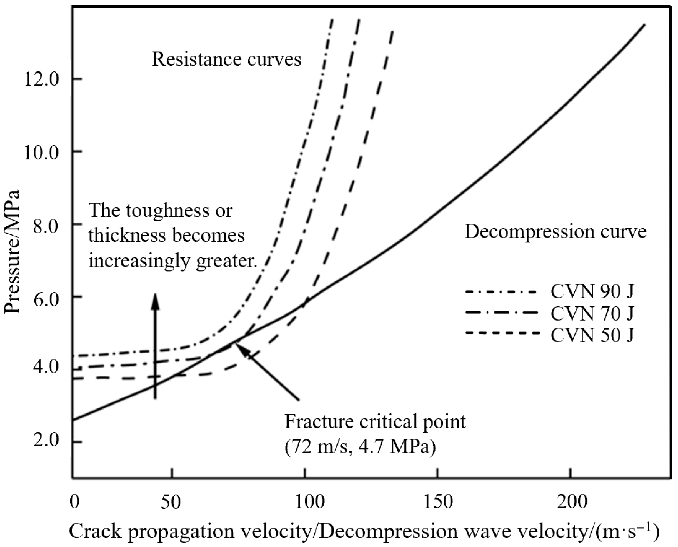 Processes 13 03807 g001
