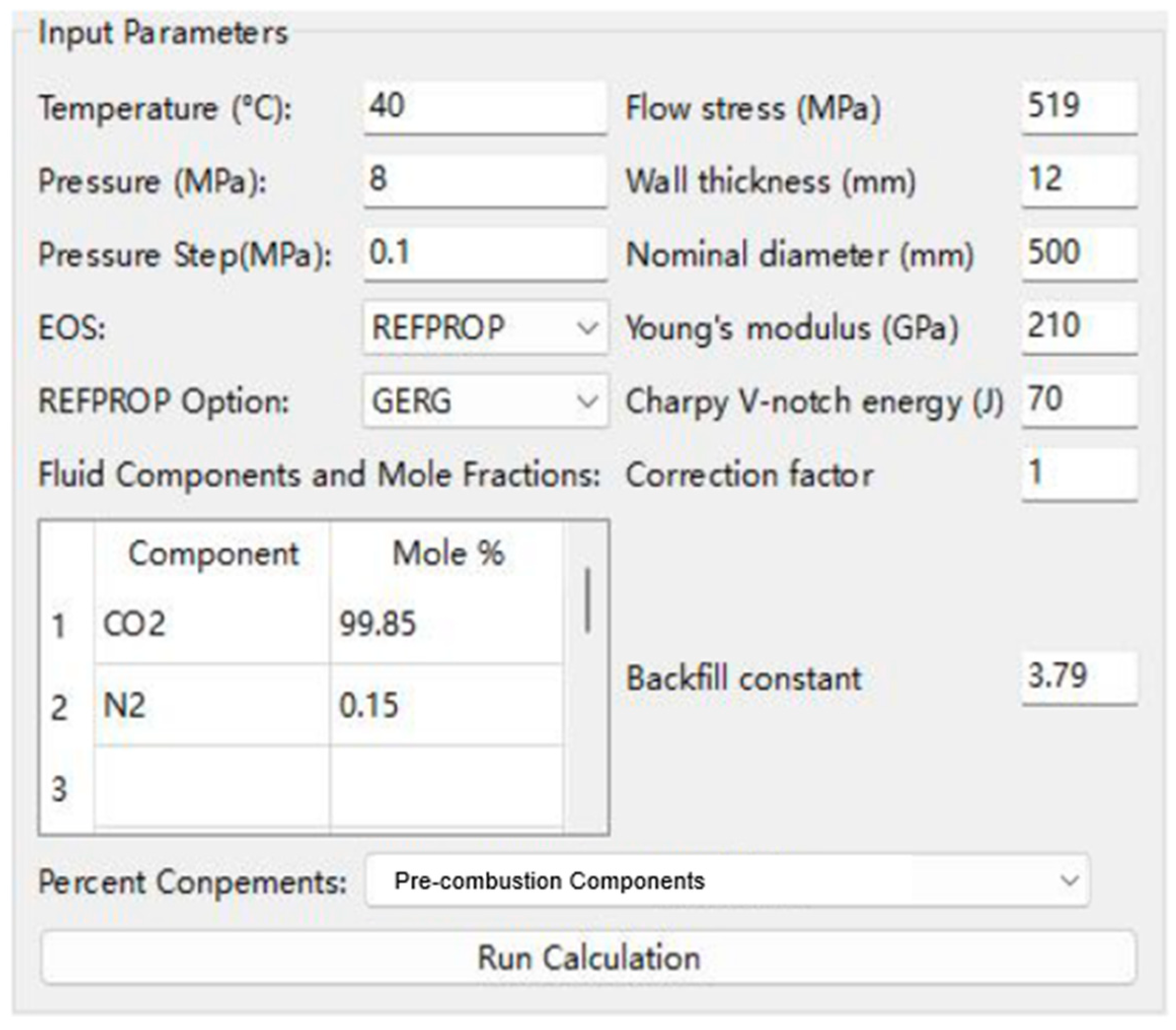 Processes 13 03807 g008
