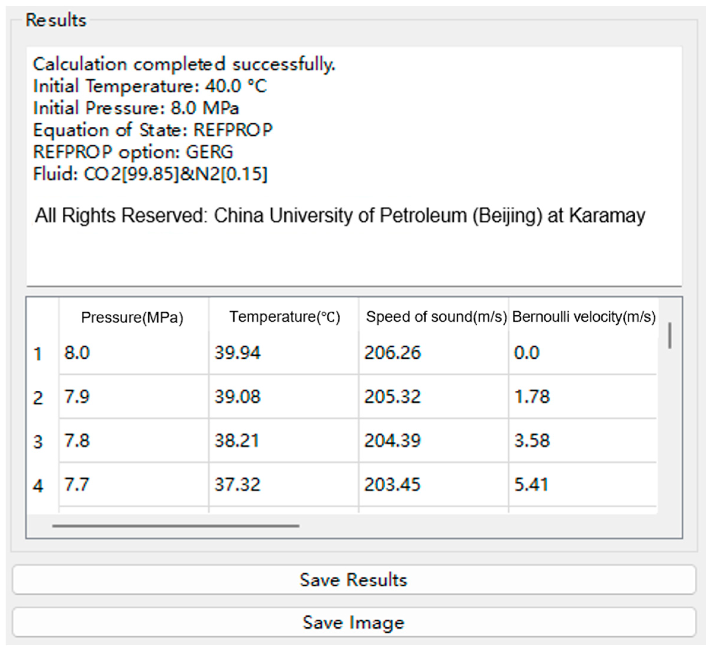Processes 13 03807 g009