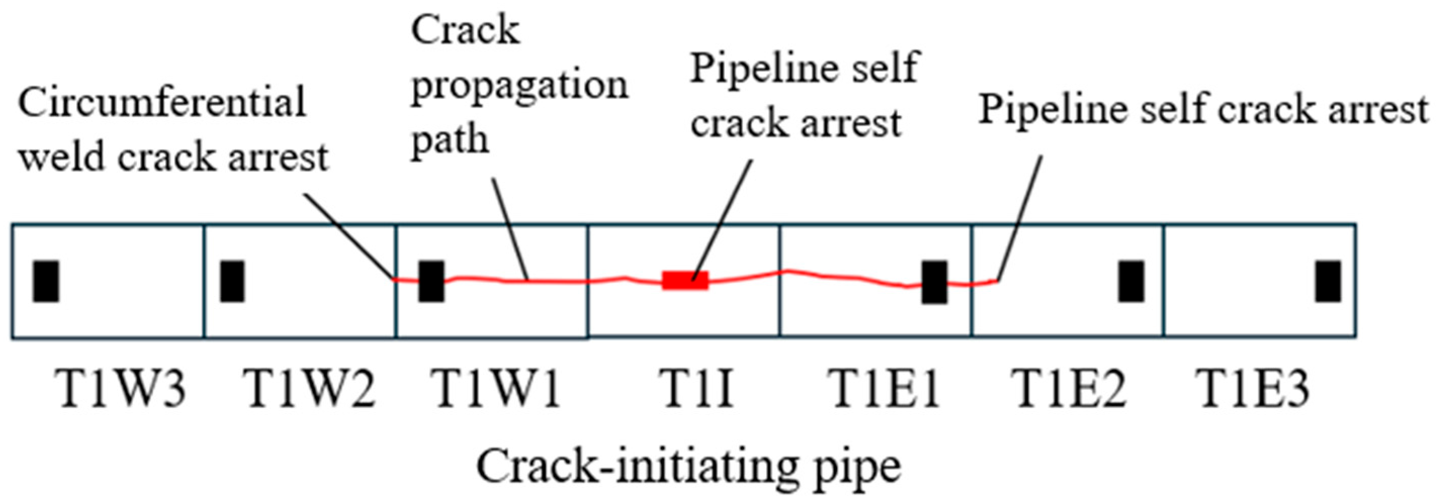 Processes 13 03807 g013