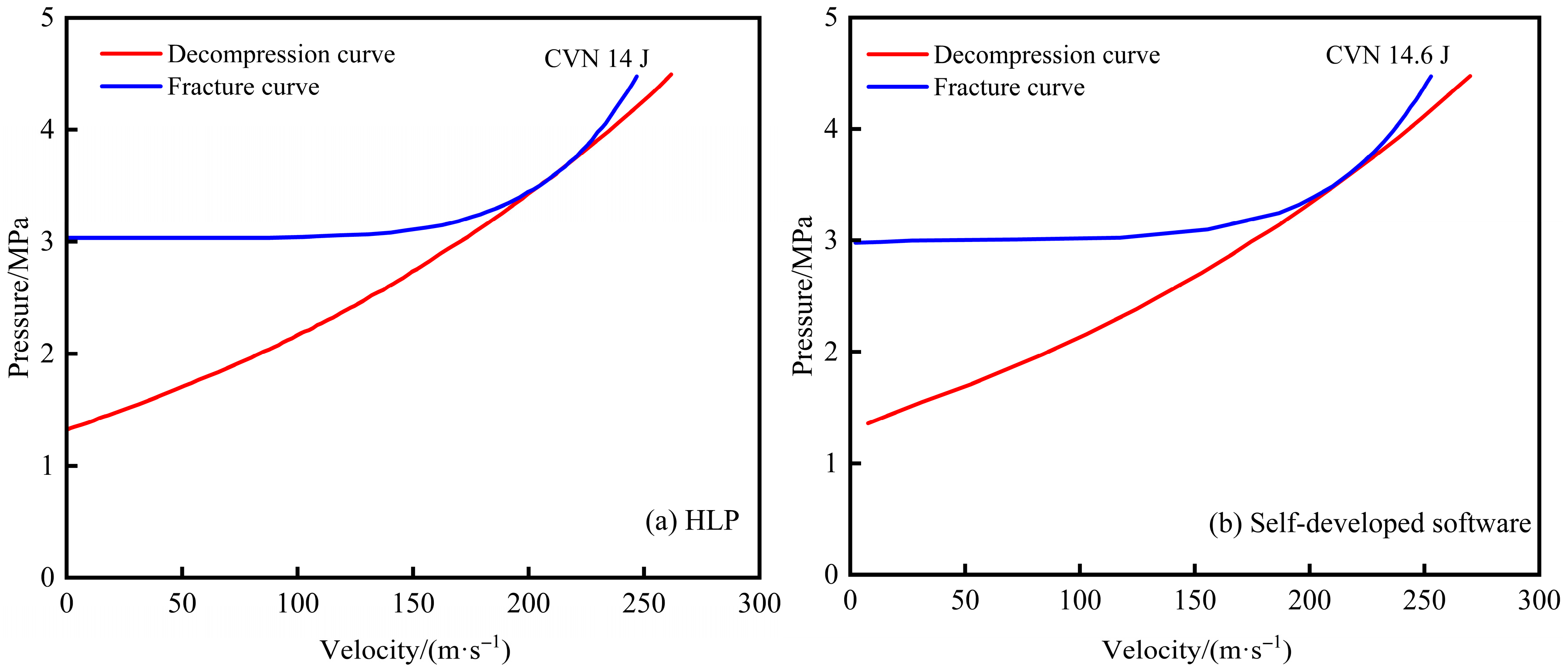 Processes 13 03807 g016