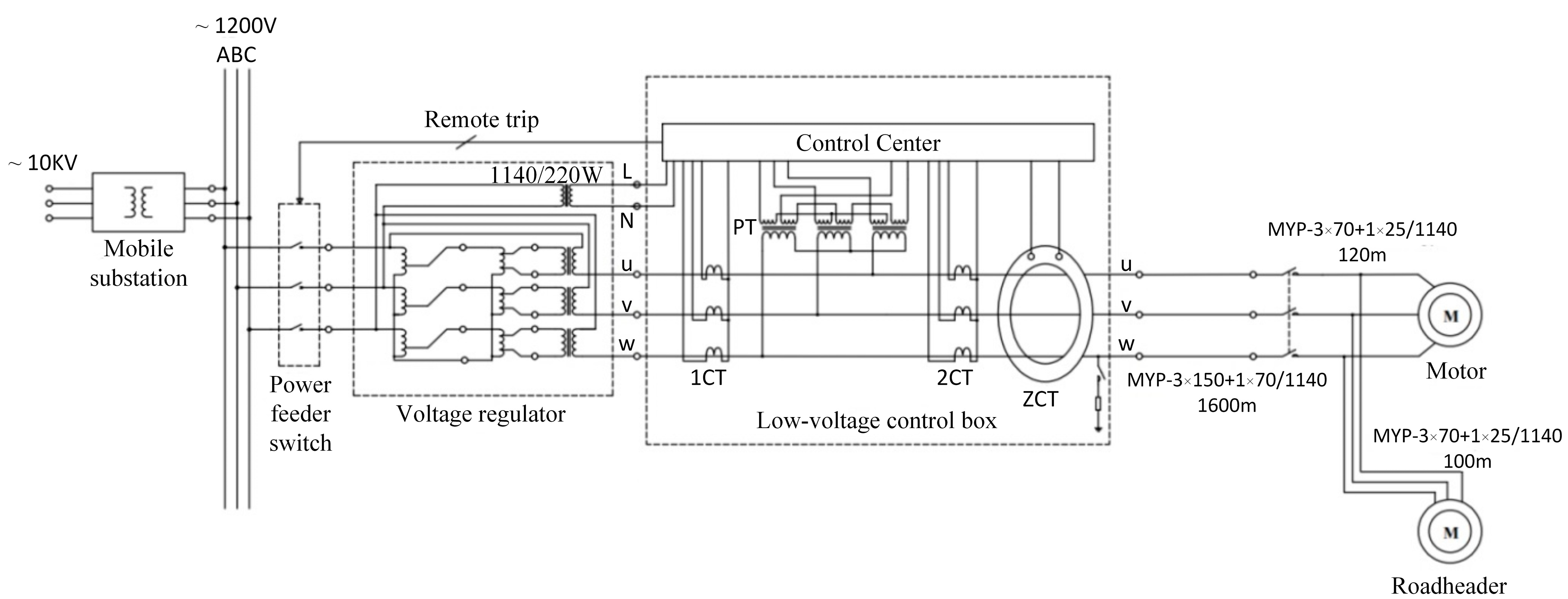 Processes 13 03808 g004