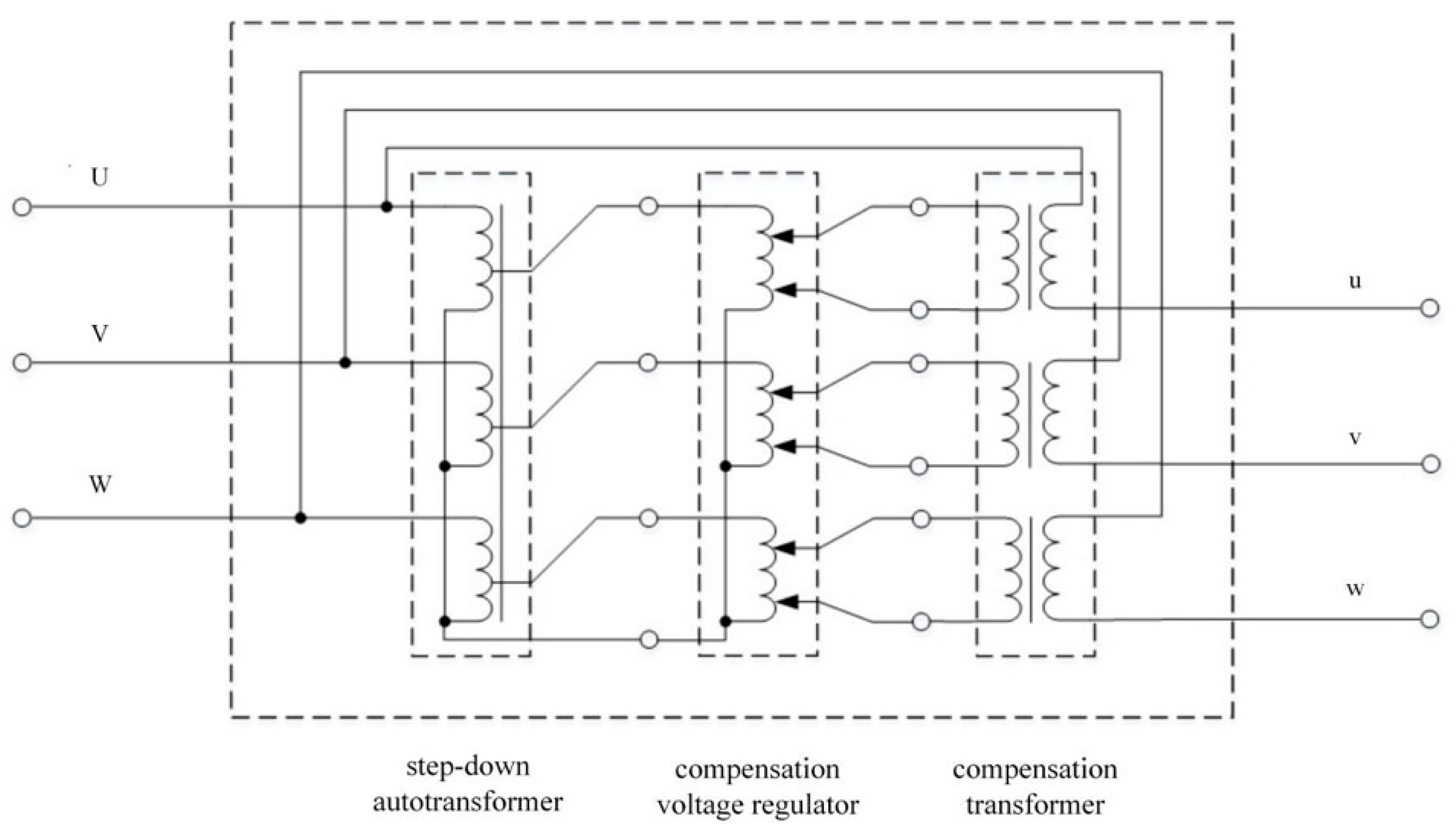 Processes 13 03808 g005
