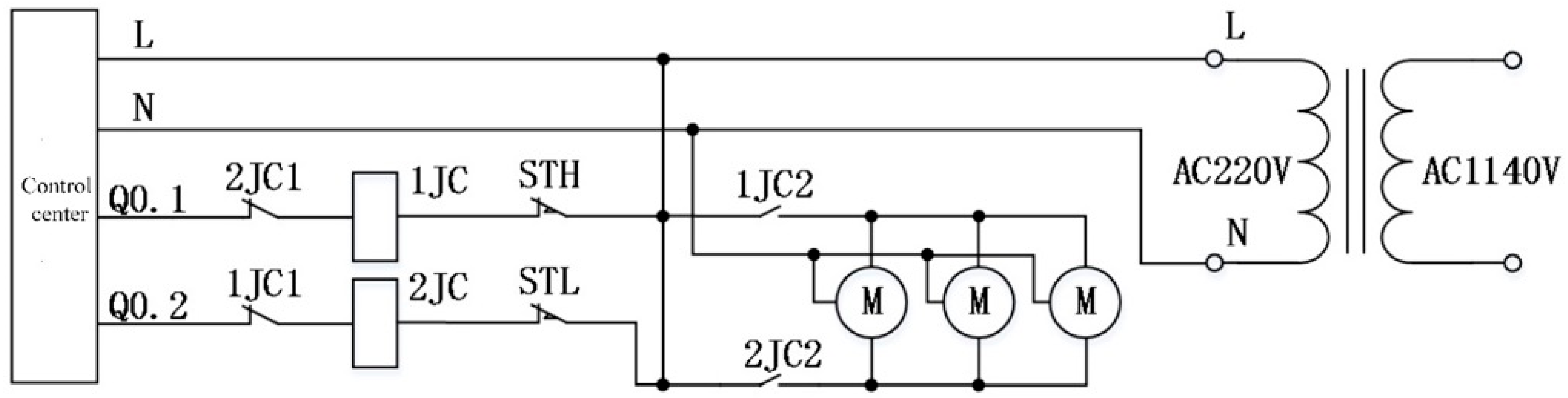 Processes 13 03808 g006