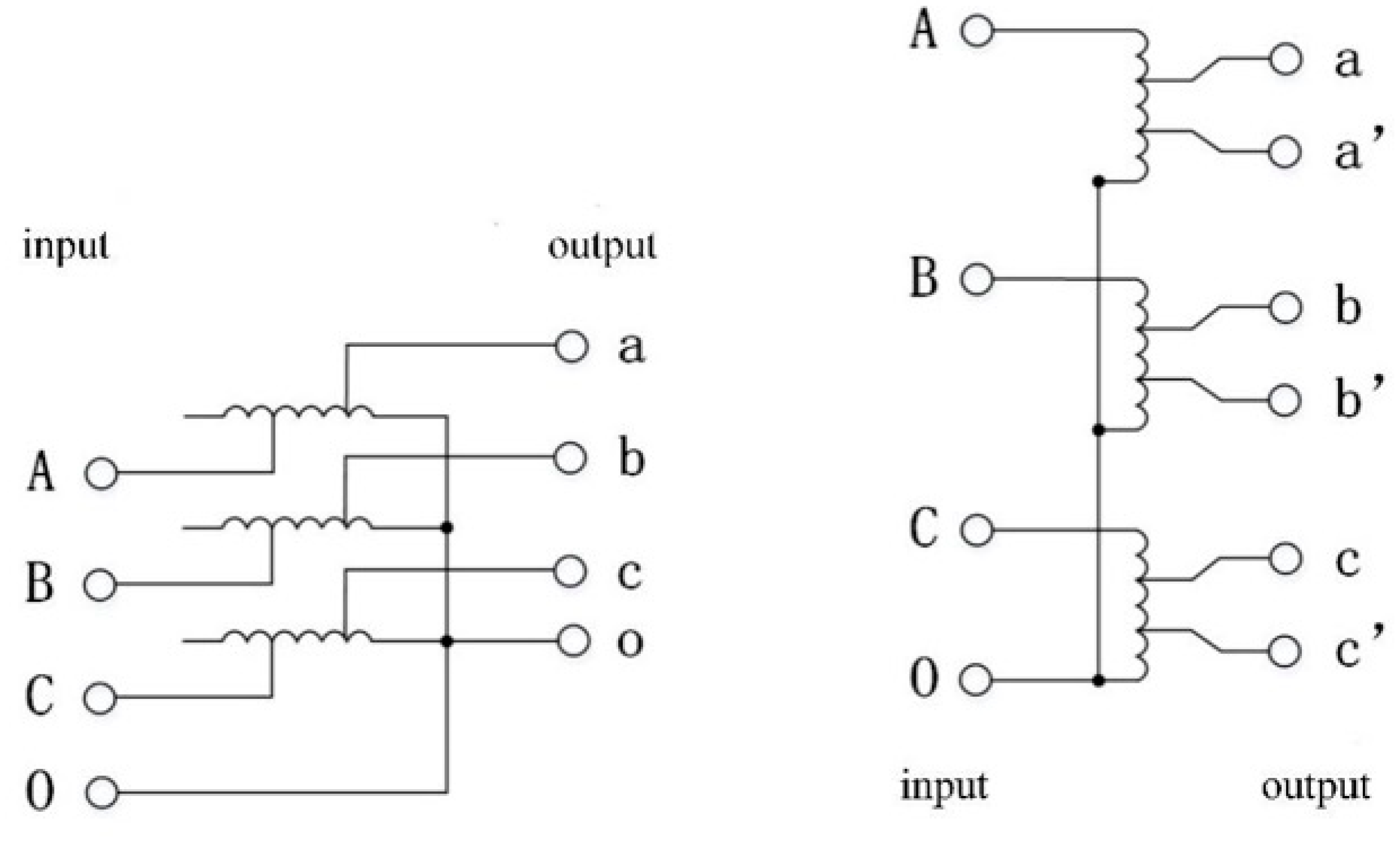 Processes 13 03808 g007