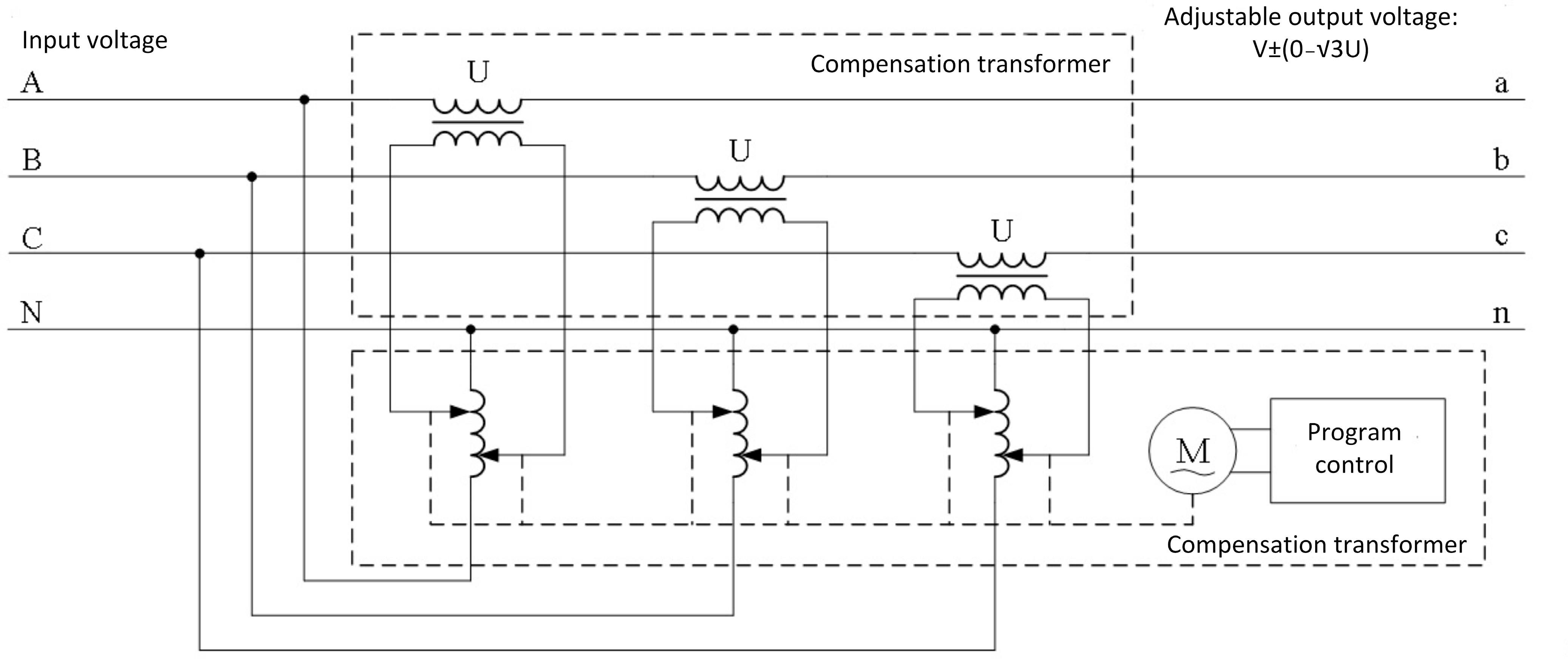 Processes 13 03808 g008
