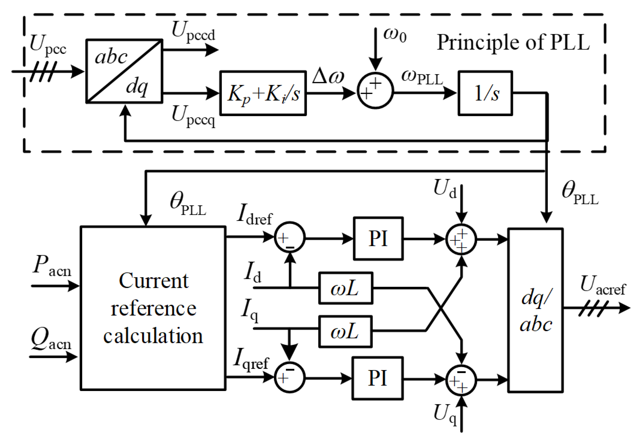 Processes 13 03816 g003