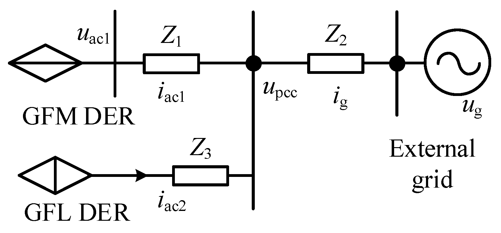 Processes 13 03816 g004