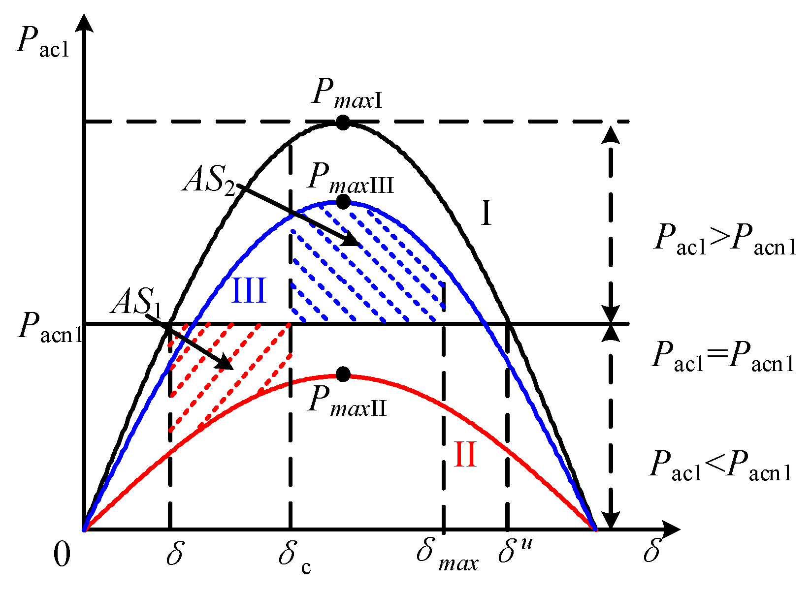 Processes 13 03816 g007