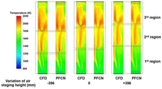 Data-Driven Co-Optimization of Multiple Structural Parameters for