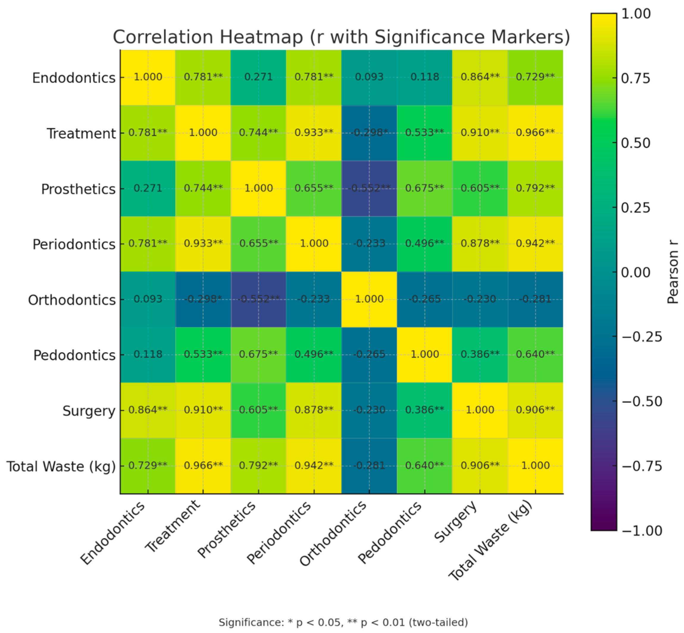 Processes 13 03820 g002